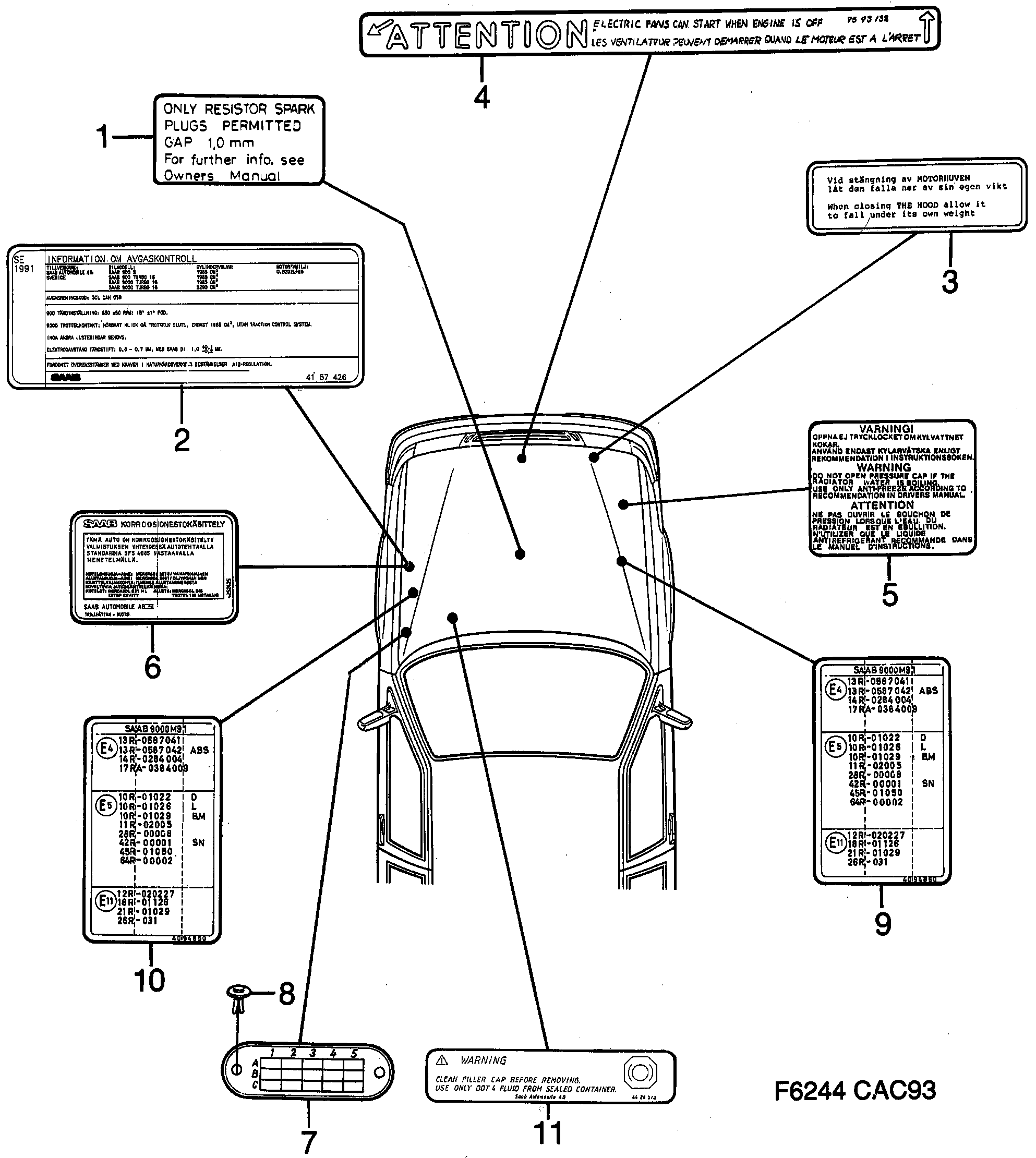 Saab 9000 Labels Part 1 diagram