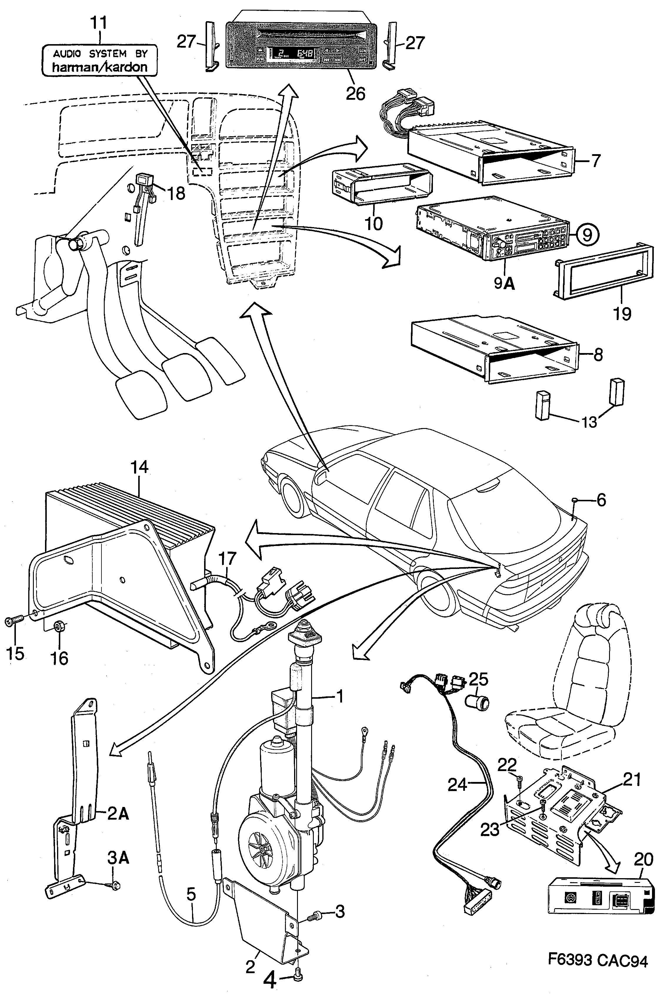 Saab 9000 Radio, electrical aerial diagram