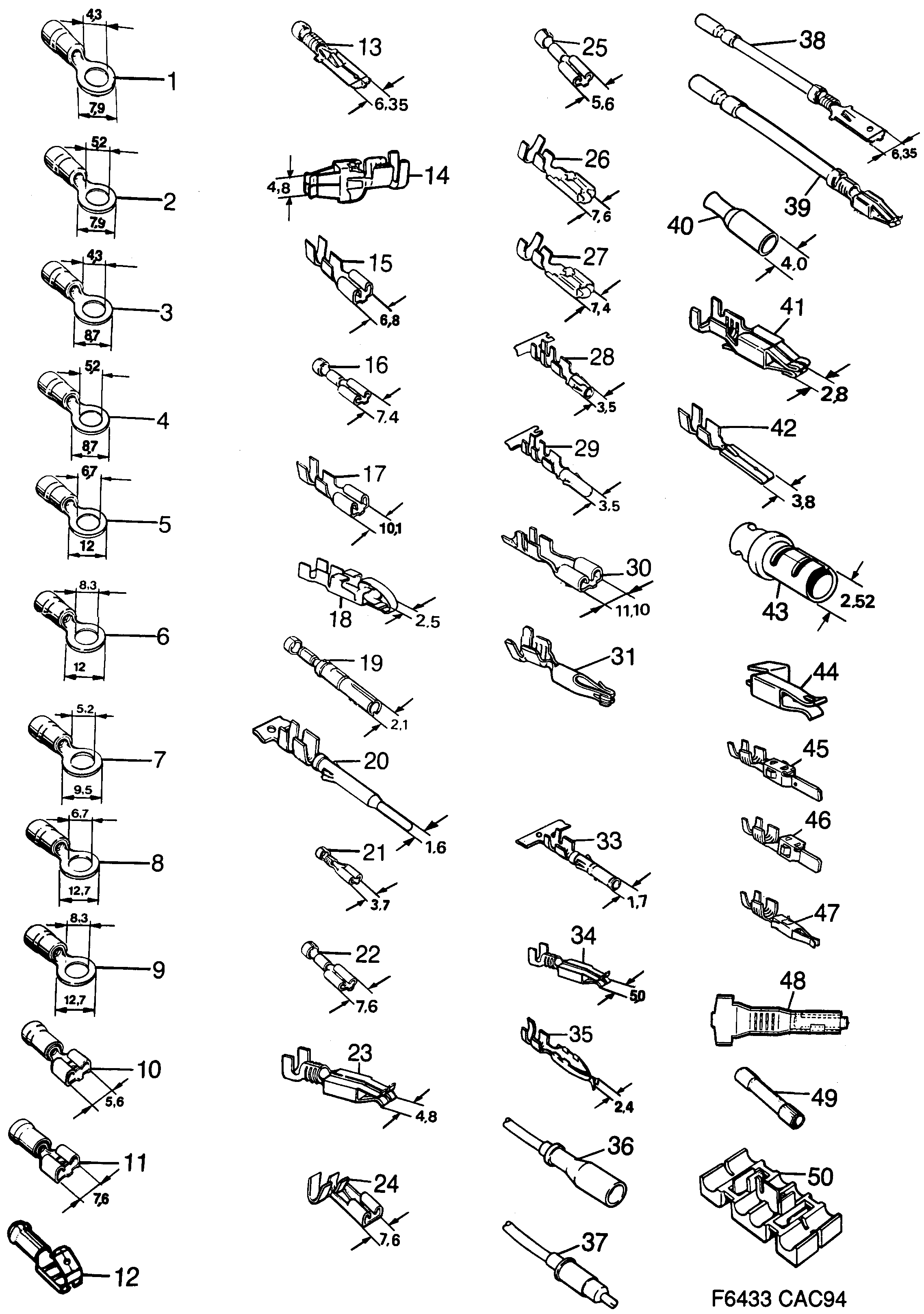 Saab 9000 Cable terminal diagram