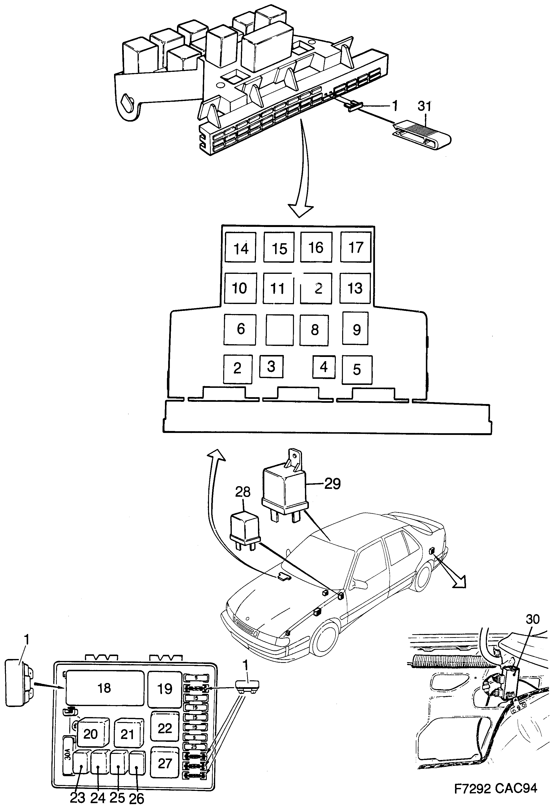 Saab 9000 Relays and fuses diagram
