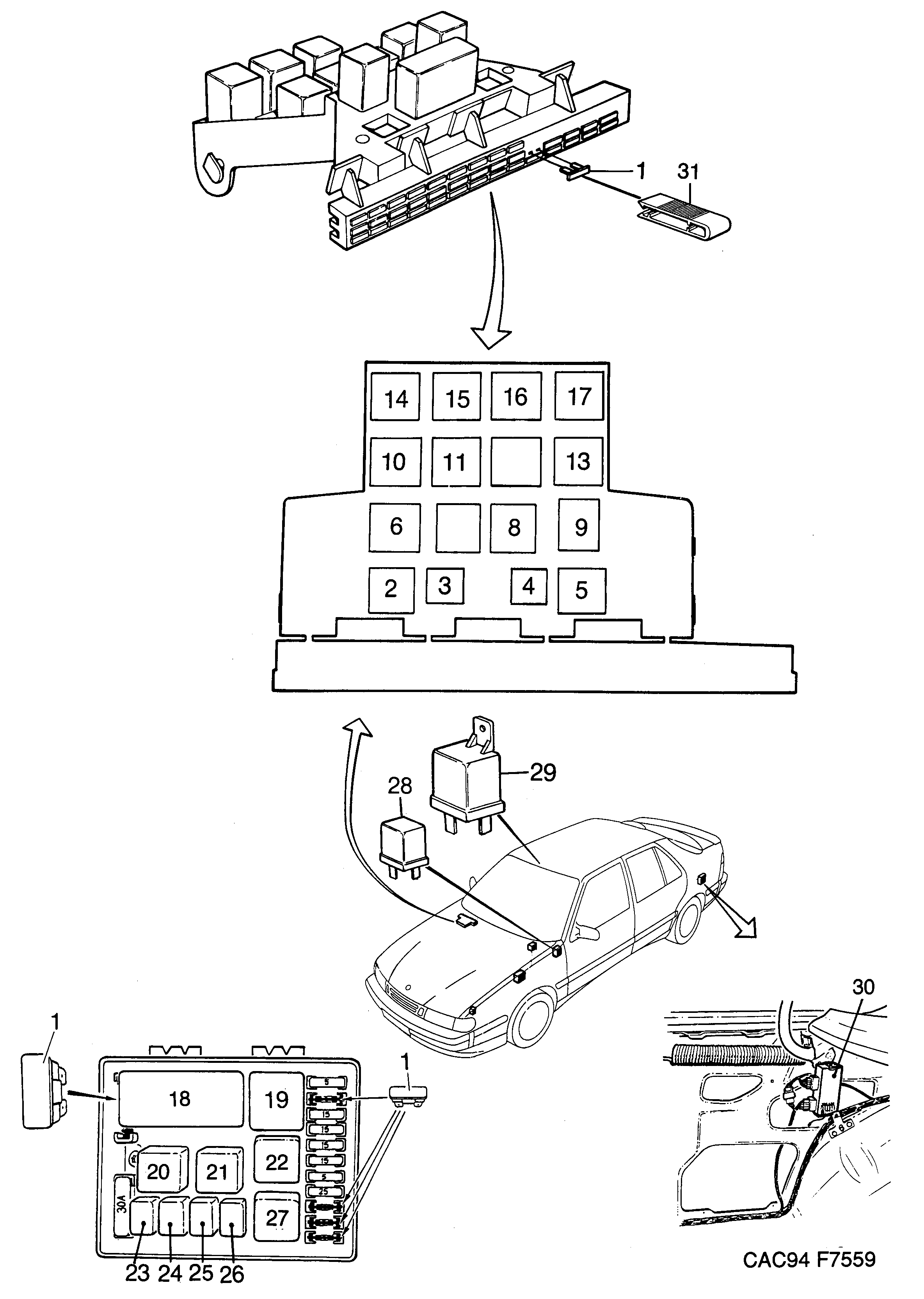 Saab 9000 Relays and fuses diagram
