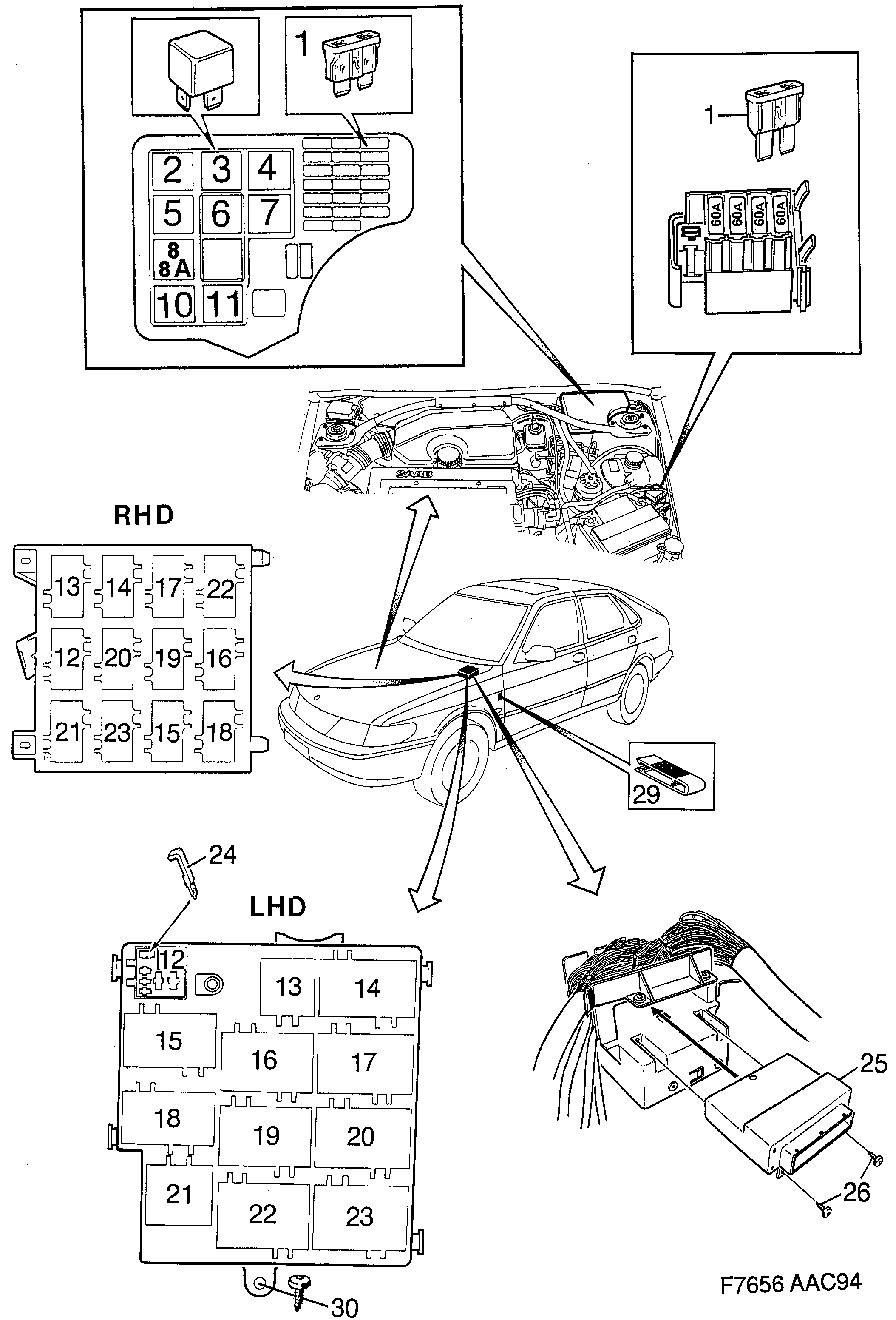 Saab 900 Relays and fuses ICE diagram