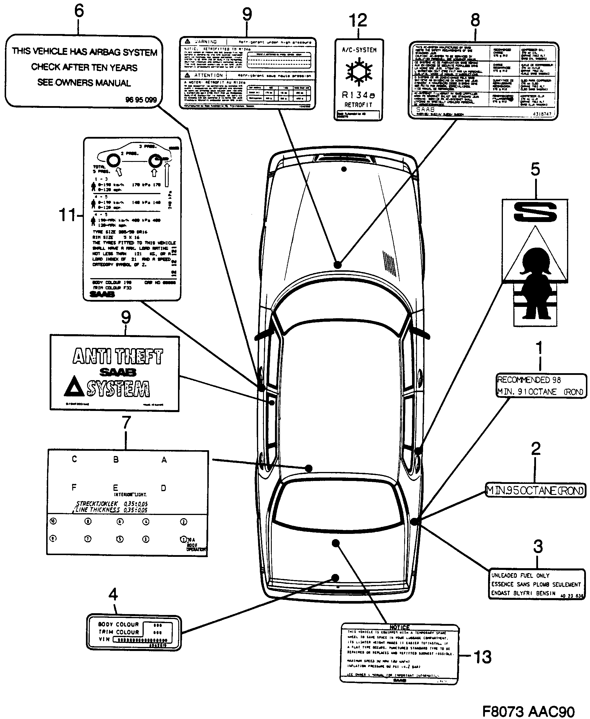 Saab 900 Labels Part 3 diagram