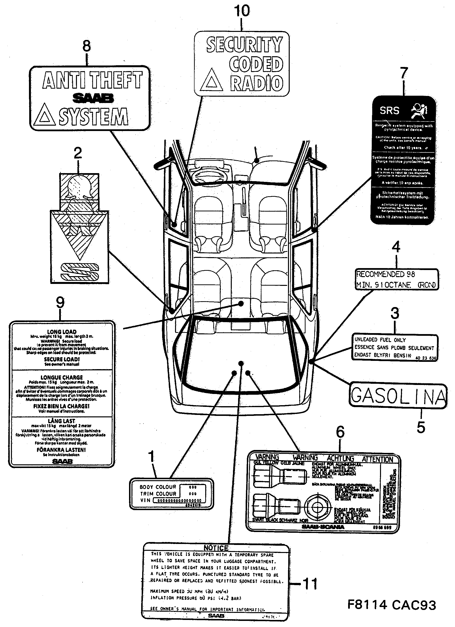 Saab 9000 Labels Part 3 diagram