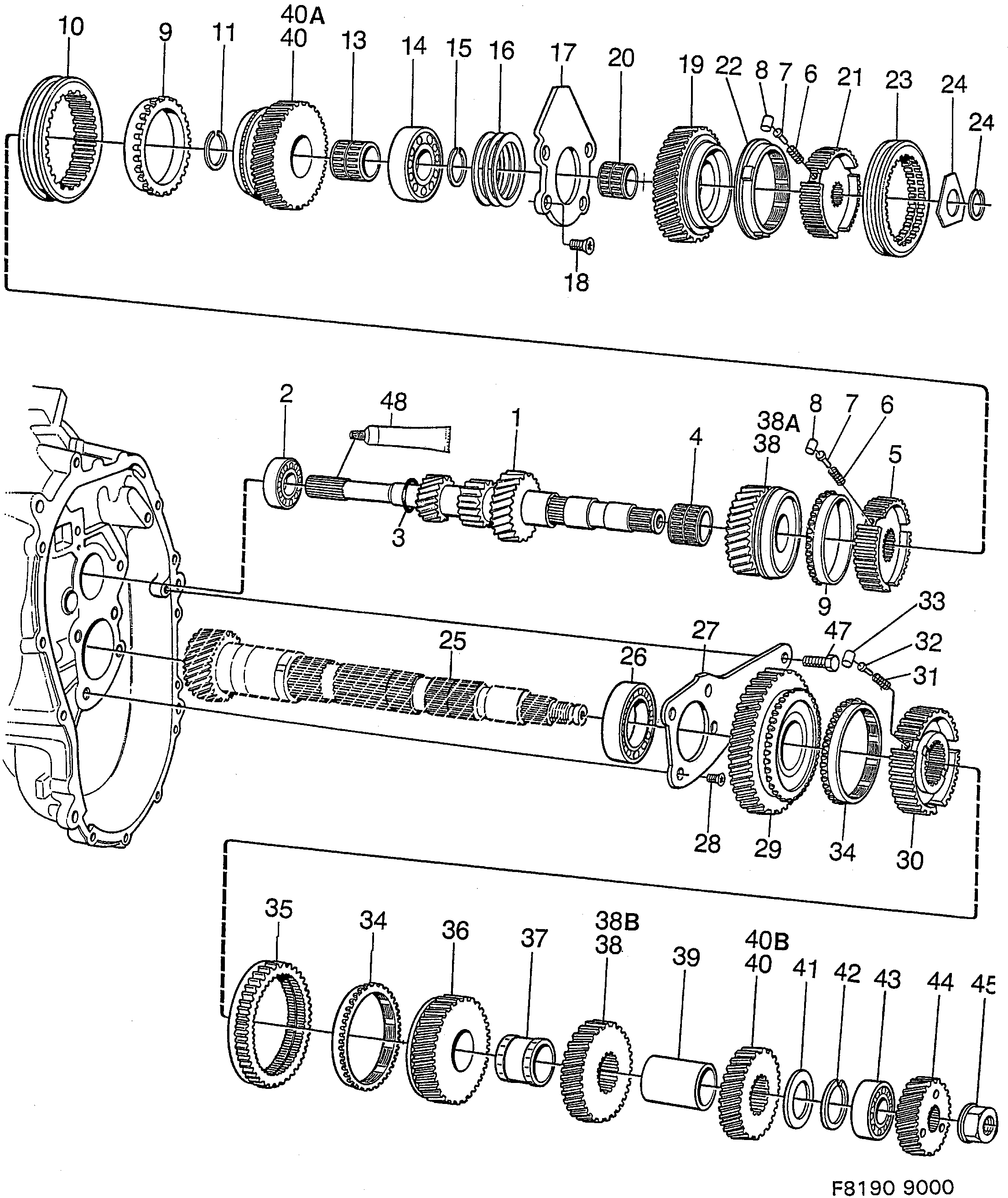 Saab 9000 Shafts, gears diagram