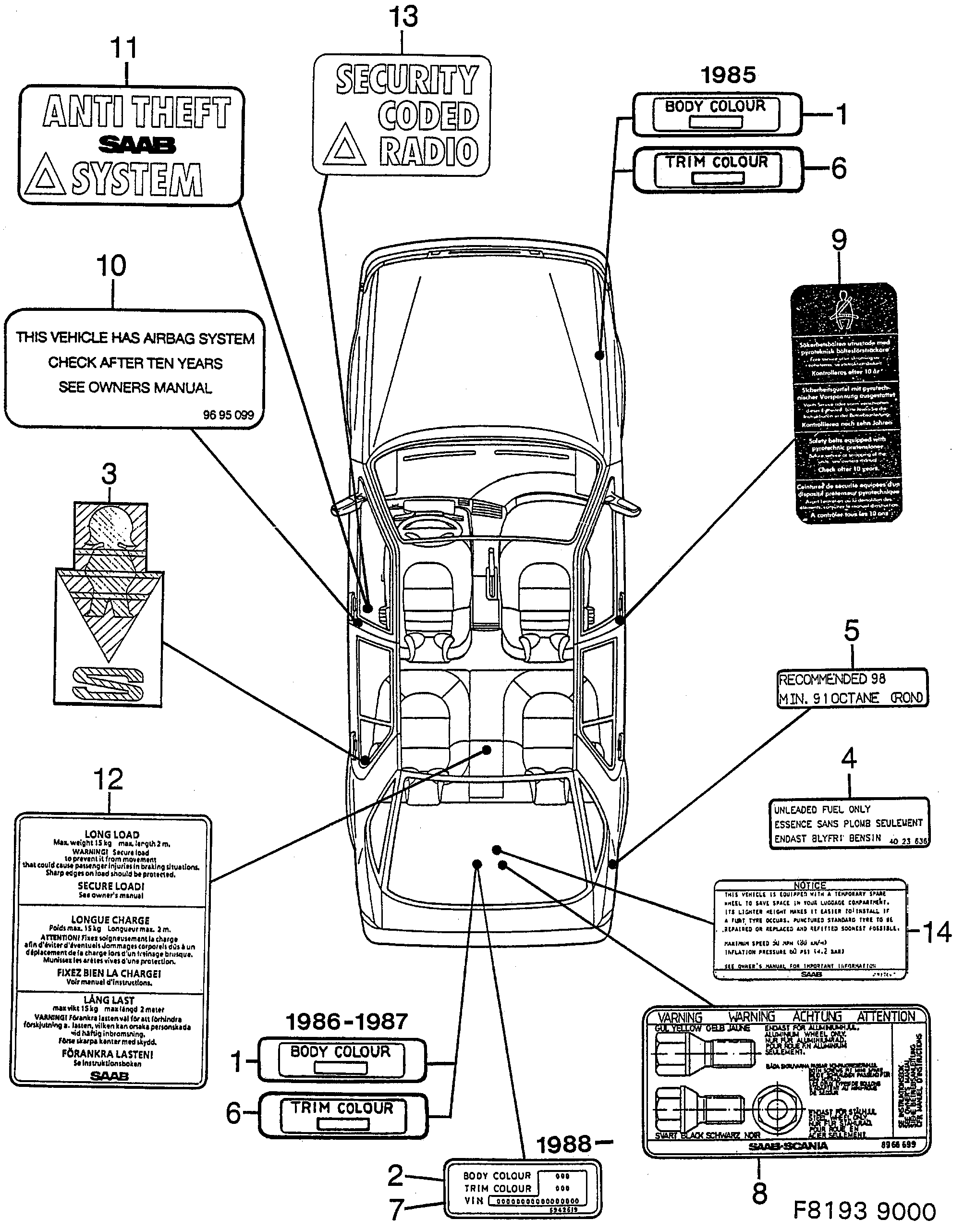 Saab 9000 Labels Part 3 diagram