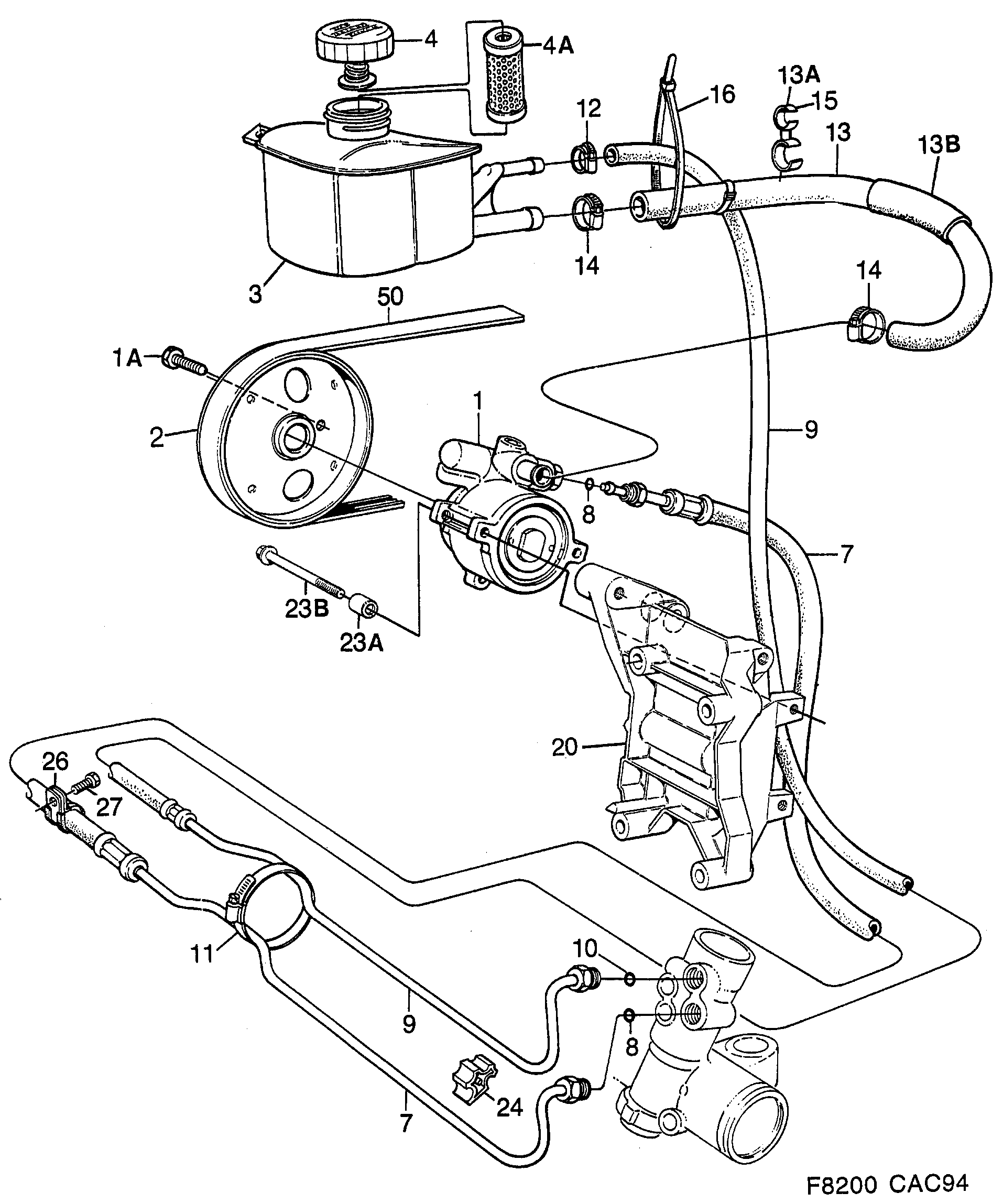 Saab 9000 Pump, hydraulic oil diagram