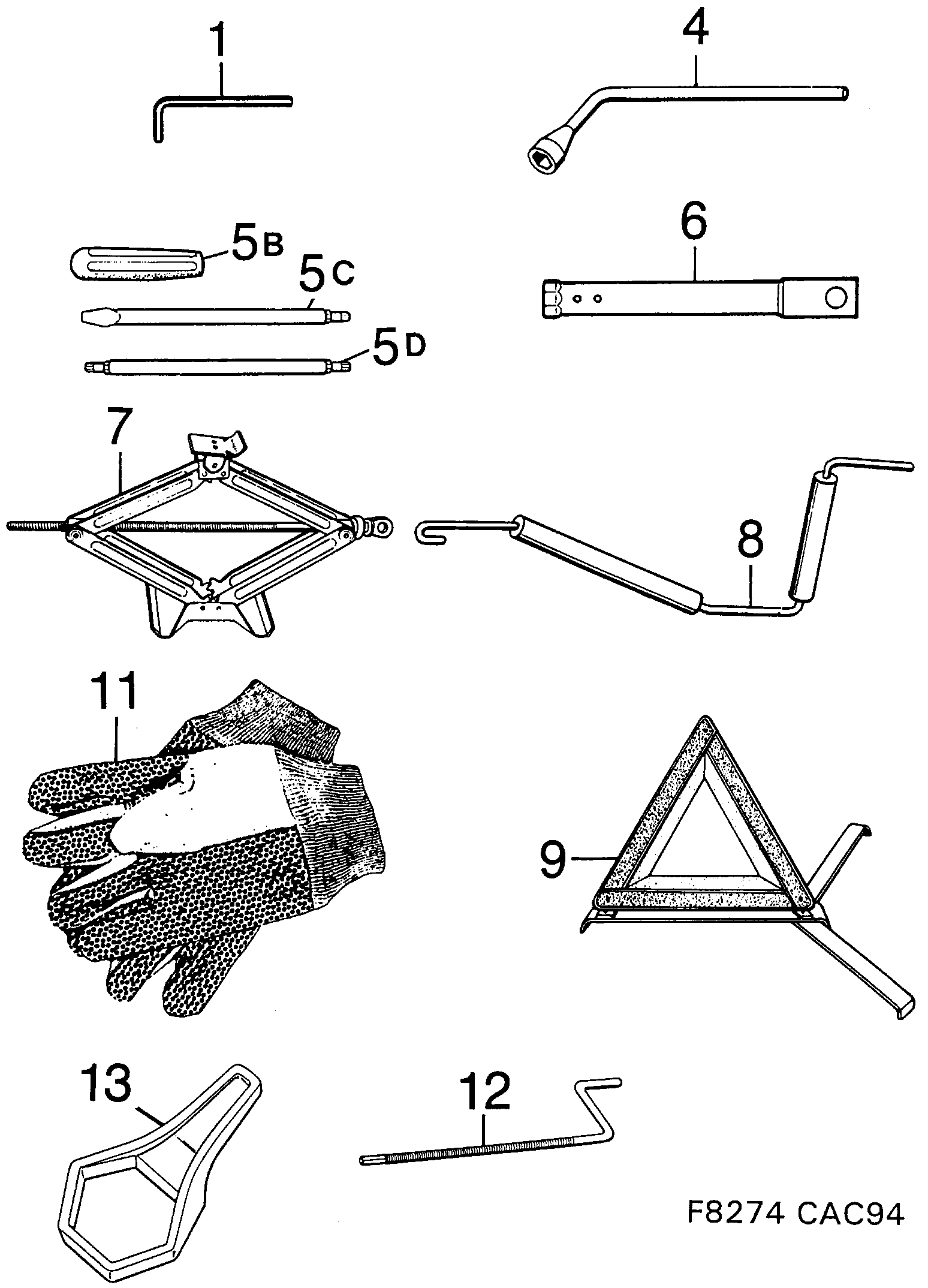 Saab 9000 Tool kit diagram