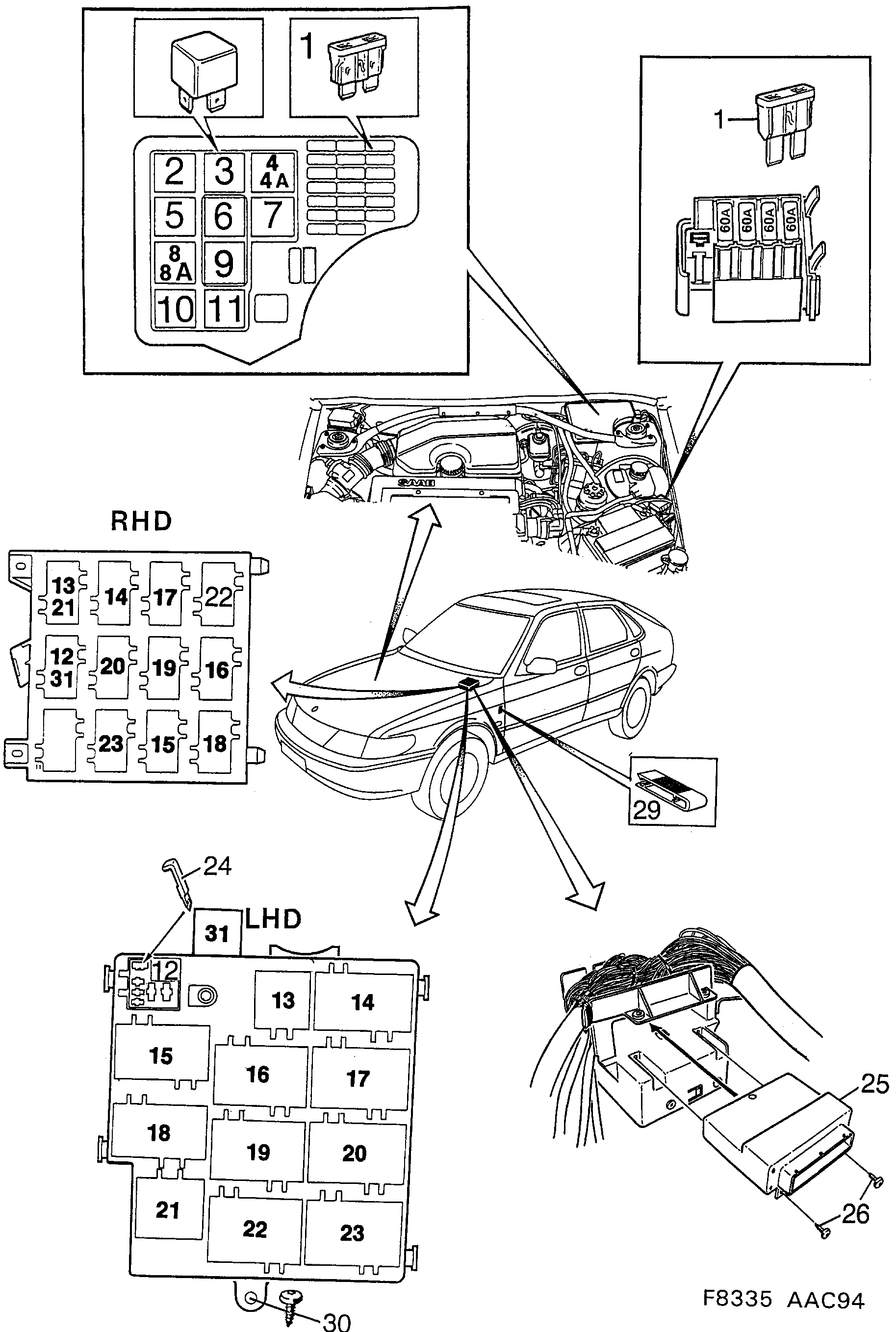 Saab 900 Relays and fuses ICE diagram