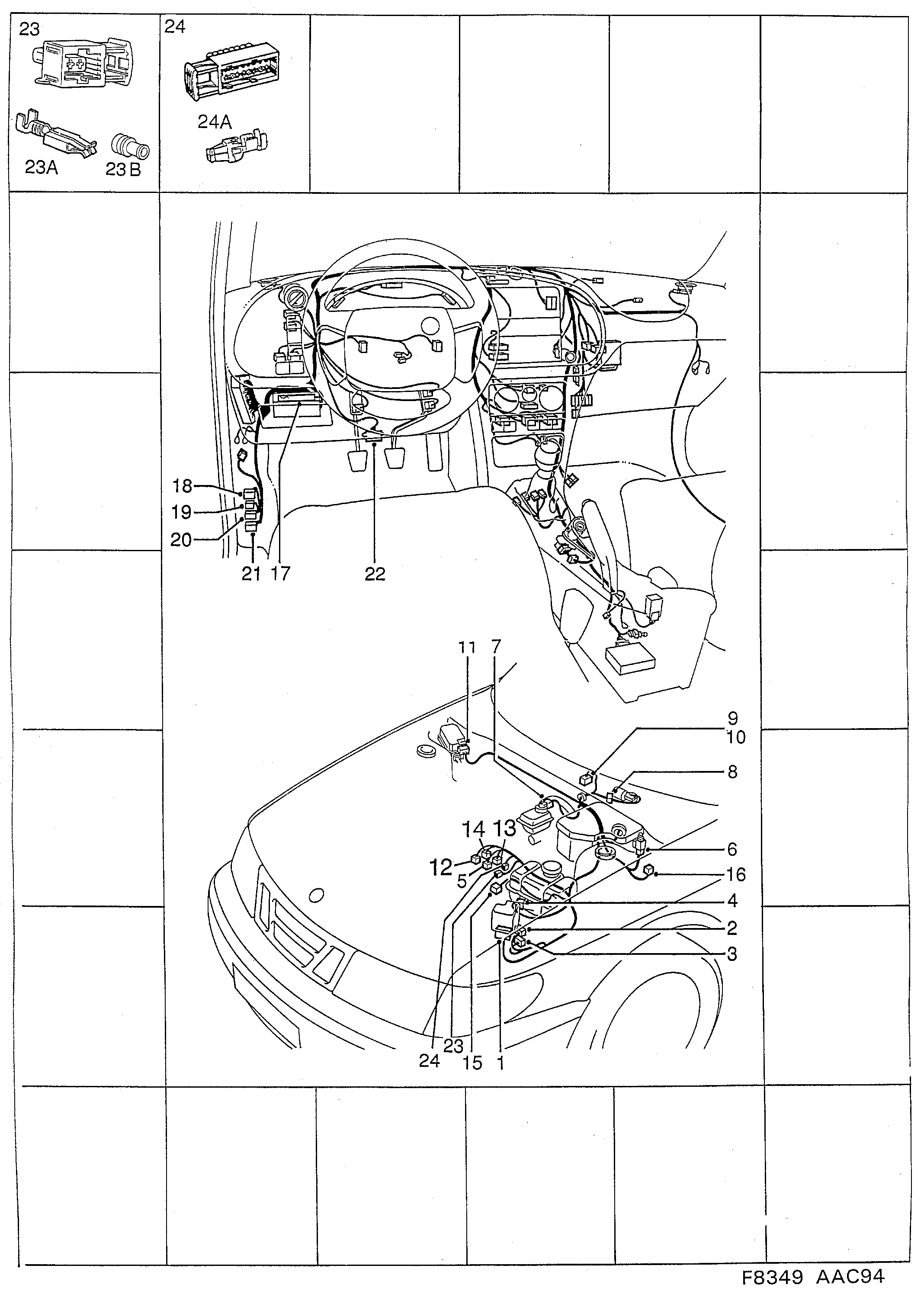 Saab 900 Instrument panel diagram