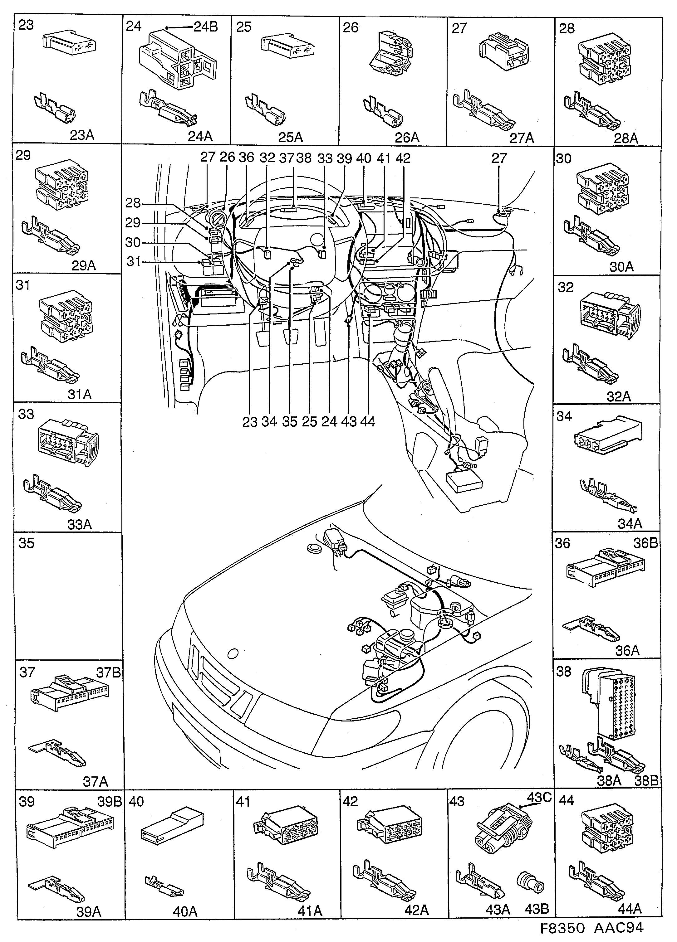 Saab 900 Instrument panel diagram