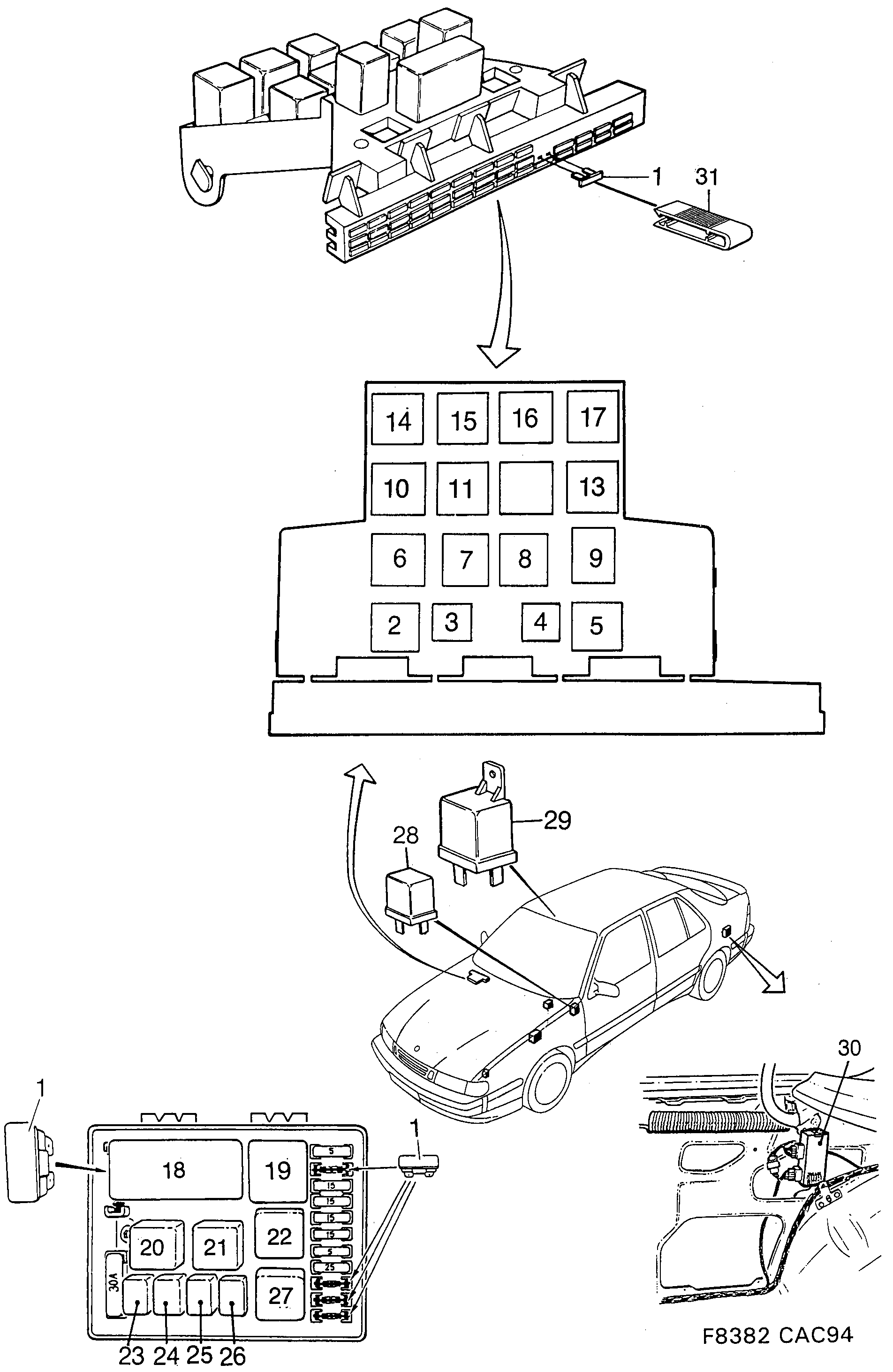 Saab 9000 Relays and fuses diagram