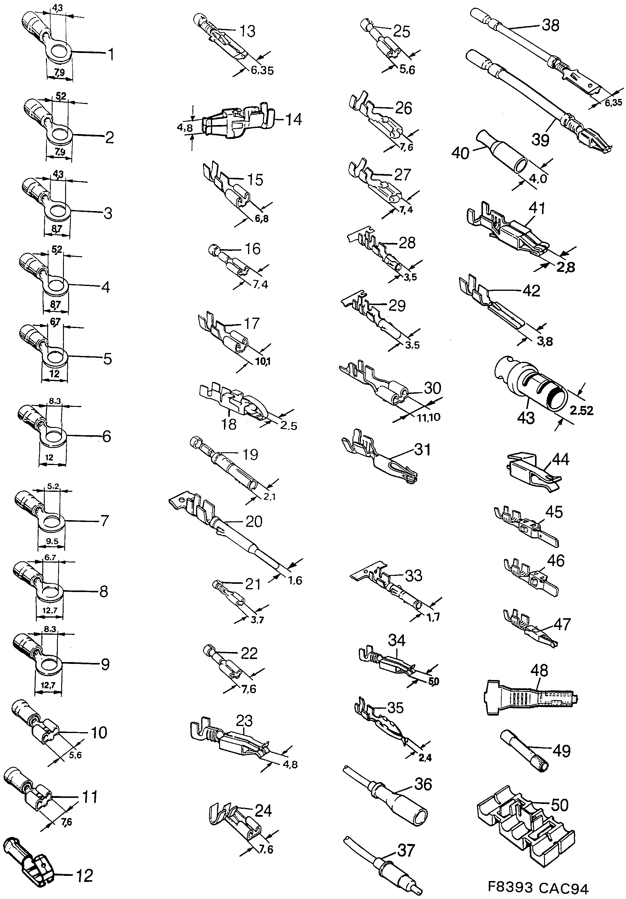 Saab 9000 Cable terminal diagram