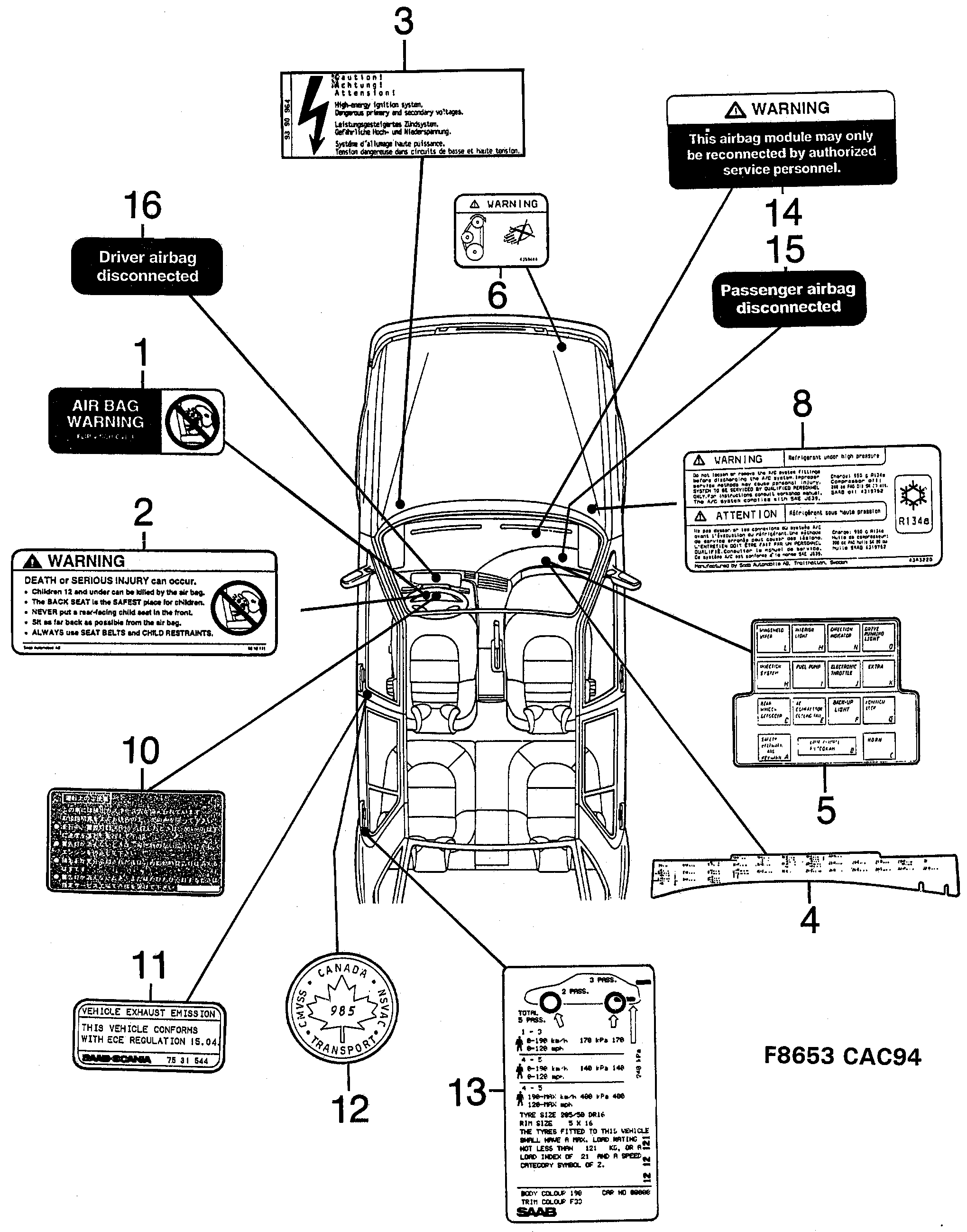 Saab 9000 Labels Part 2 diagram