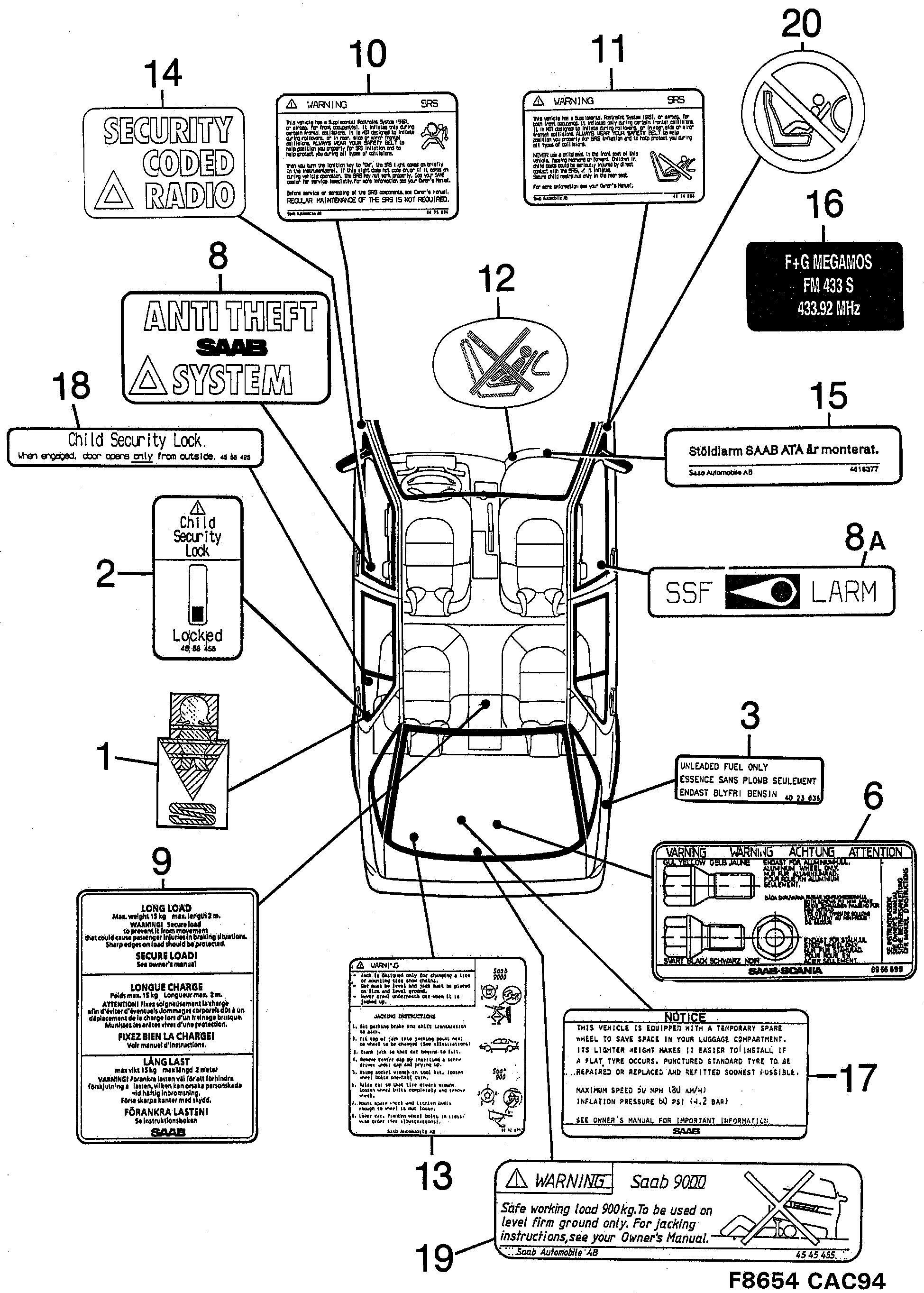 Saab 9000 Labels Part 3 diagram