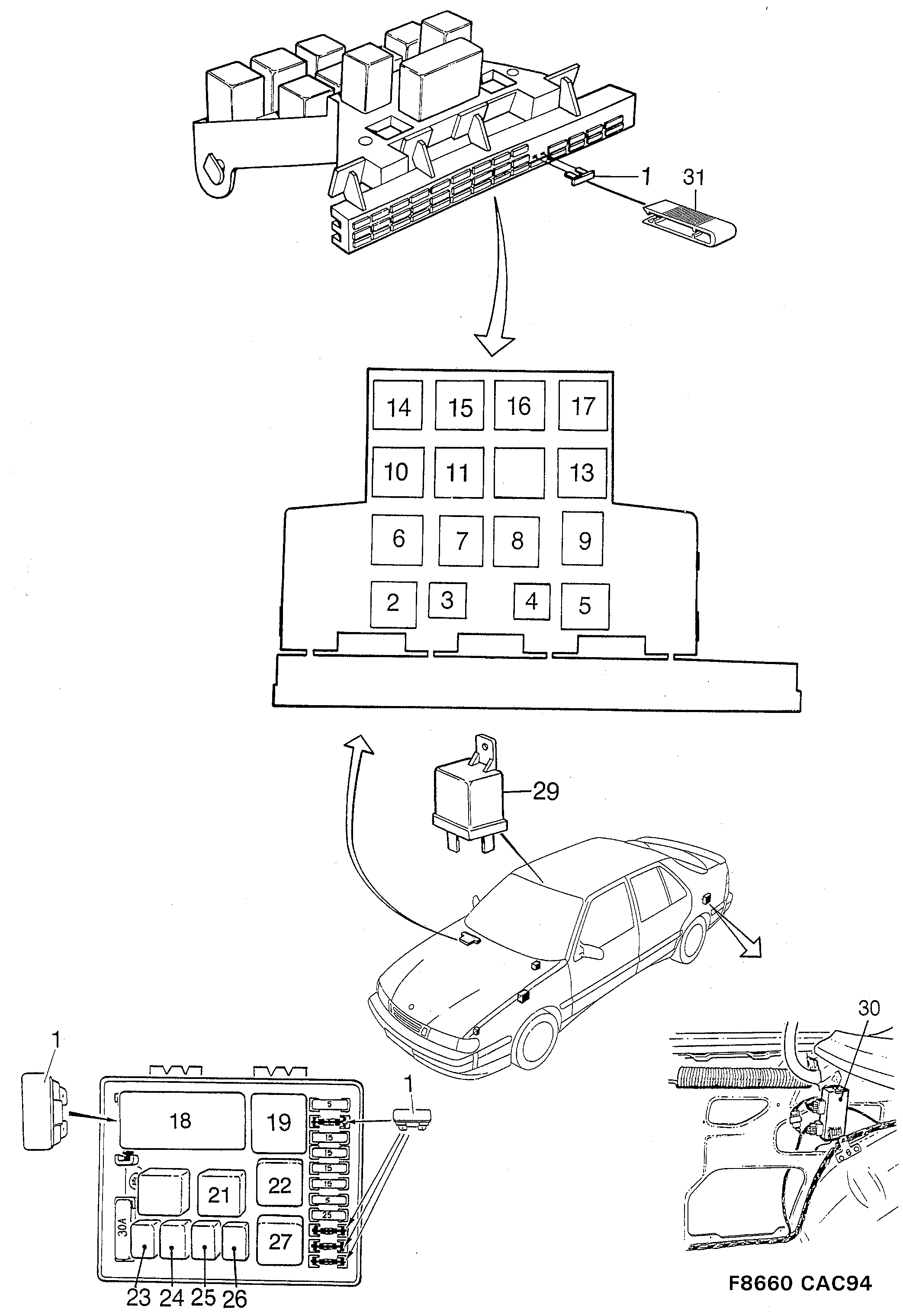 Saab 9000 Relays and fuses diagram