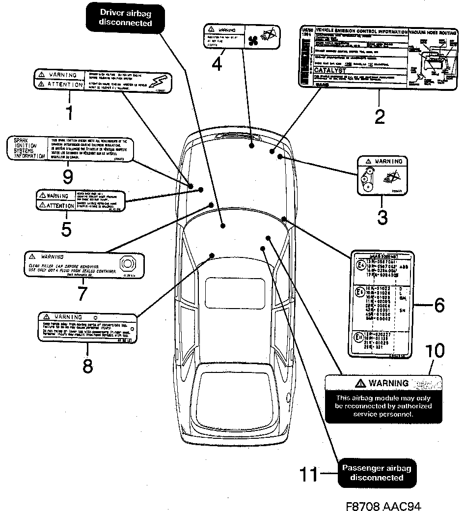 Saab 900 Labels Part 1 diagram