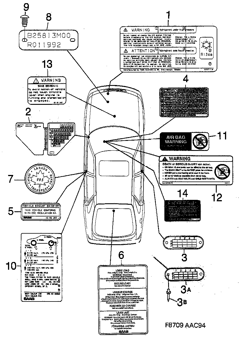 Saab 900 Labels Part 2 diagram