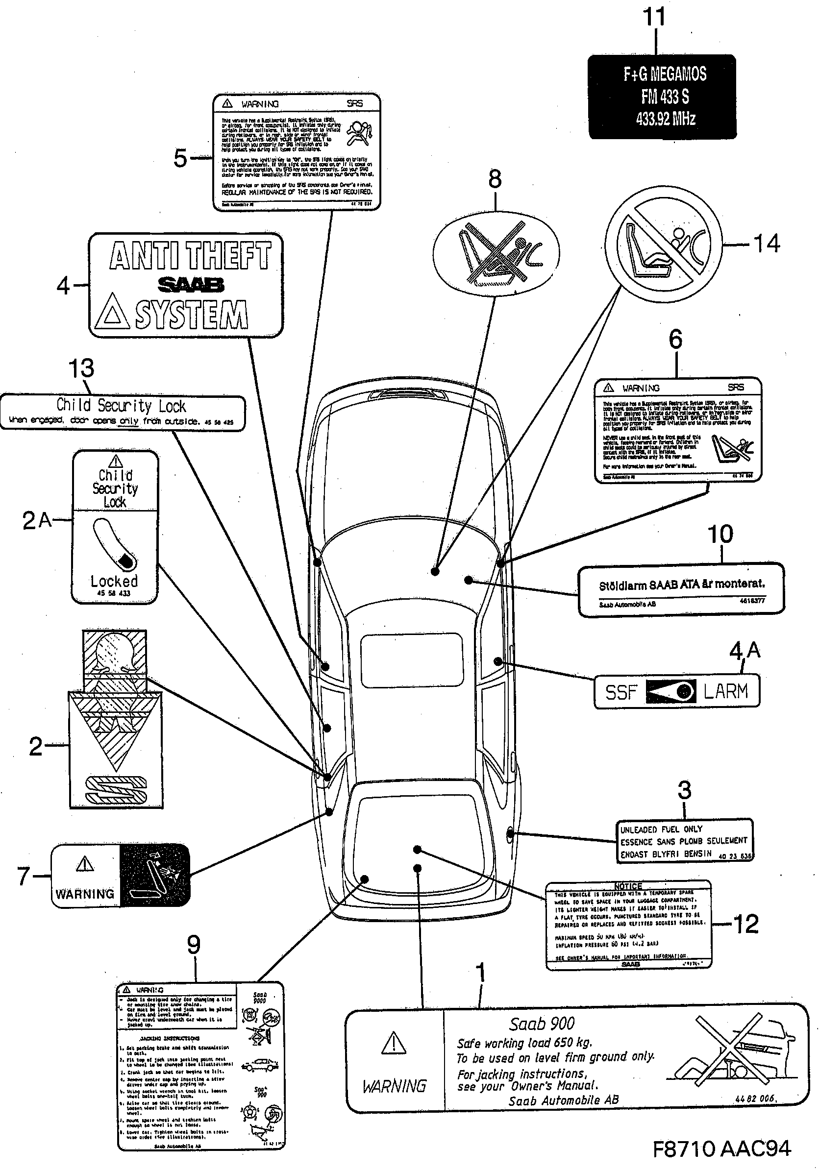 Saab 900 Labels Part 3 diagram
