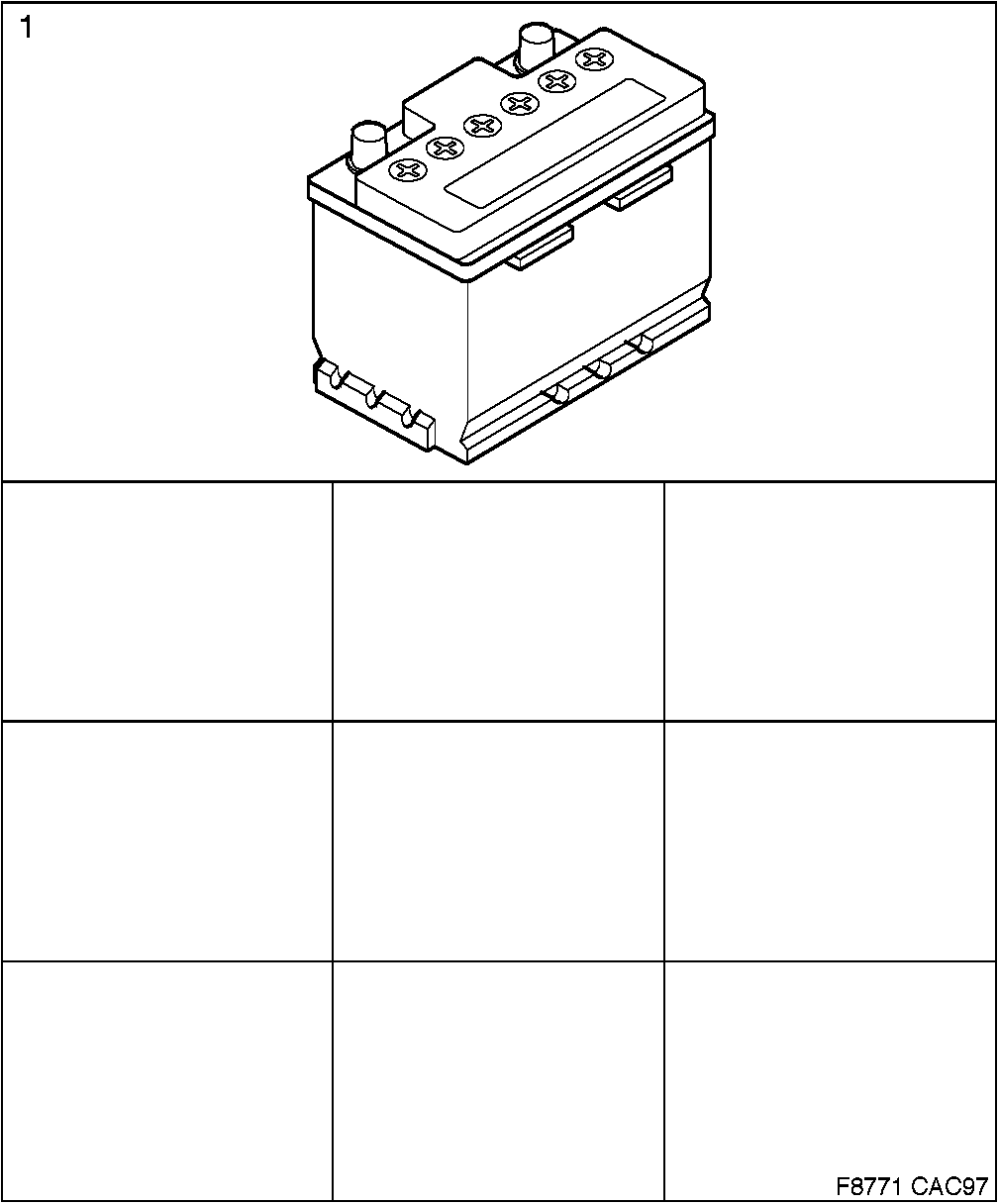 Saab 9-5 (9600) Battery diagram
