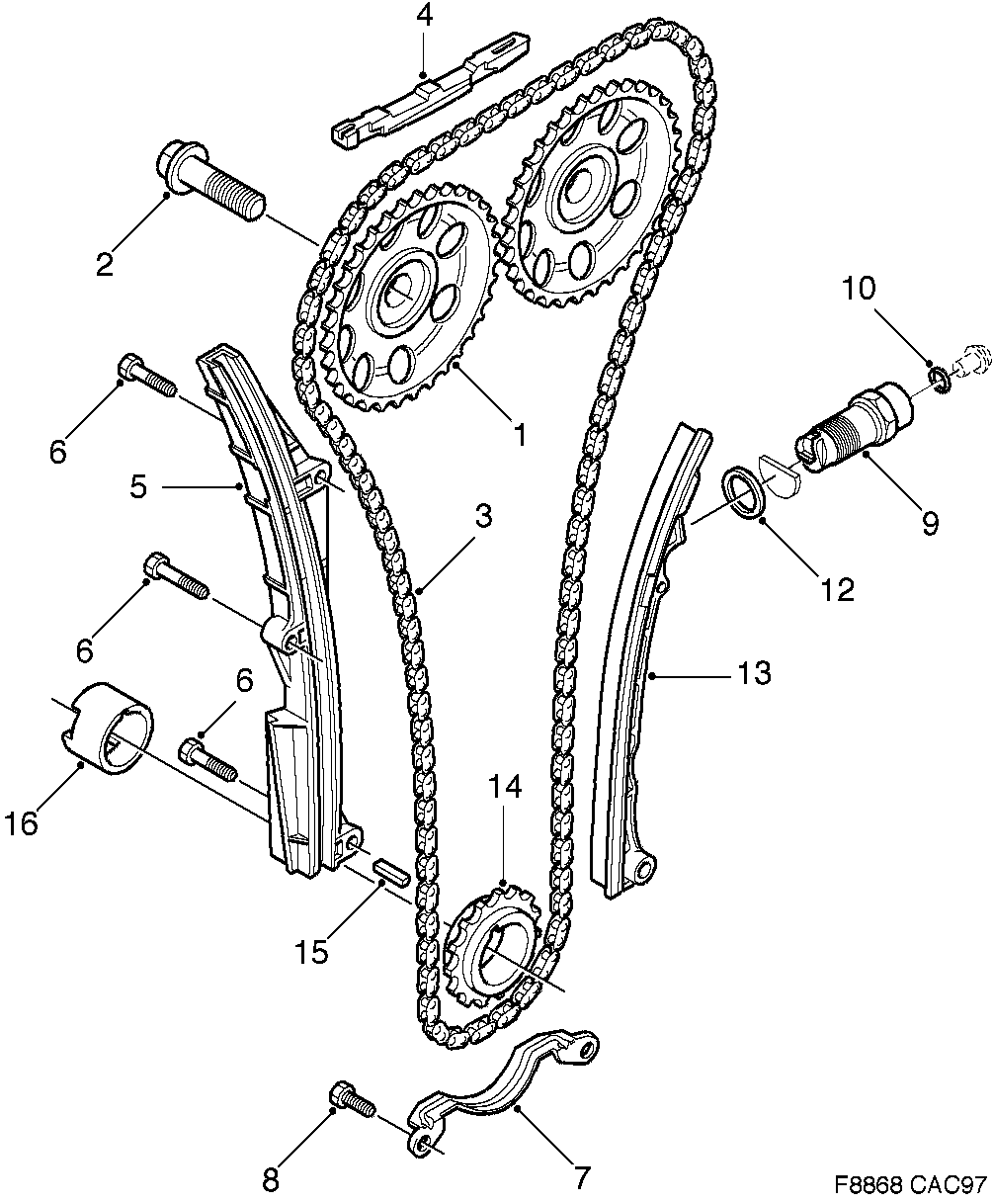 Saab 9-5 (9600) Transmission diagram