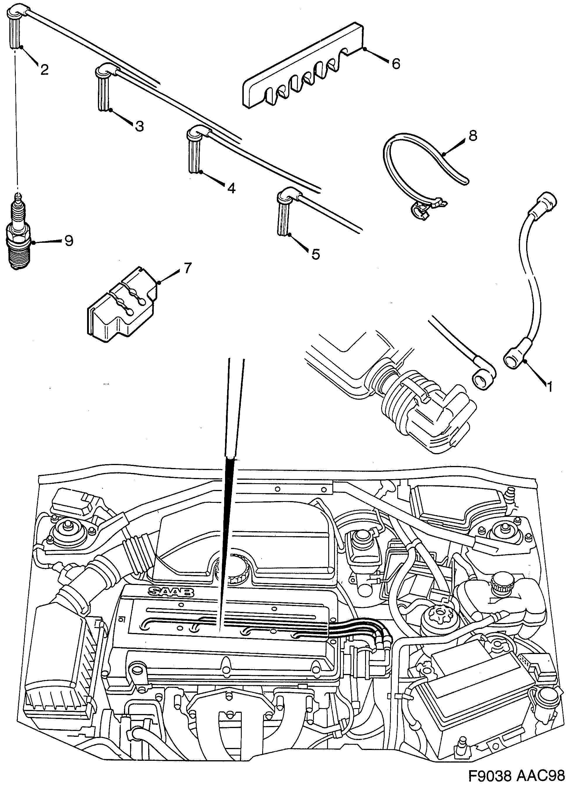 Saab 9-3 (9400) Ignition leads, spark plugs etc diagram
