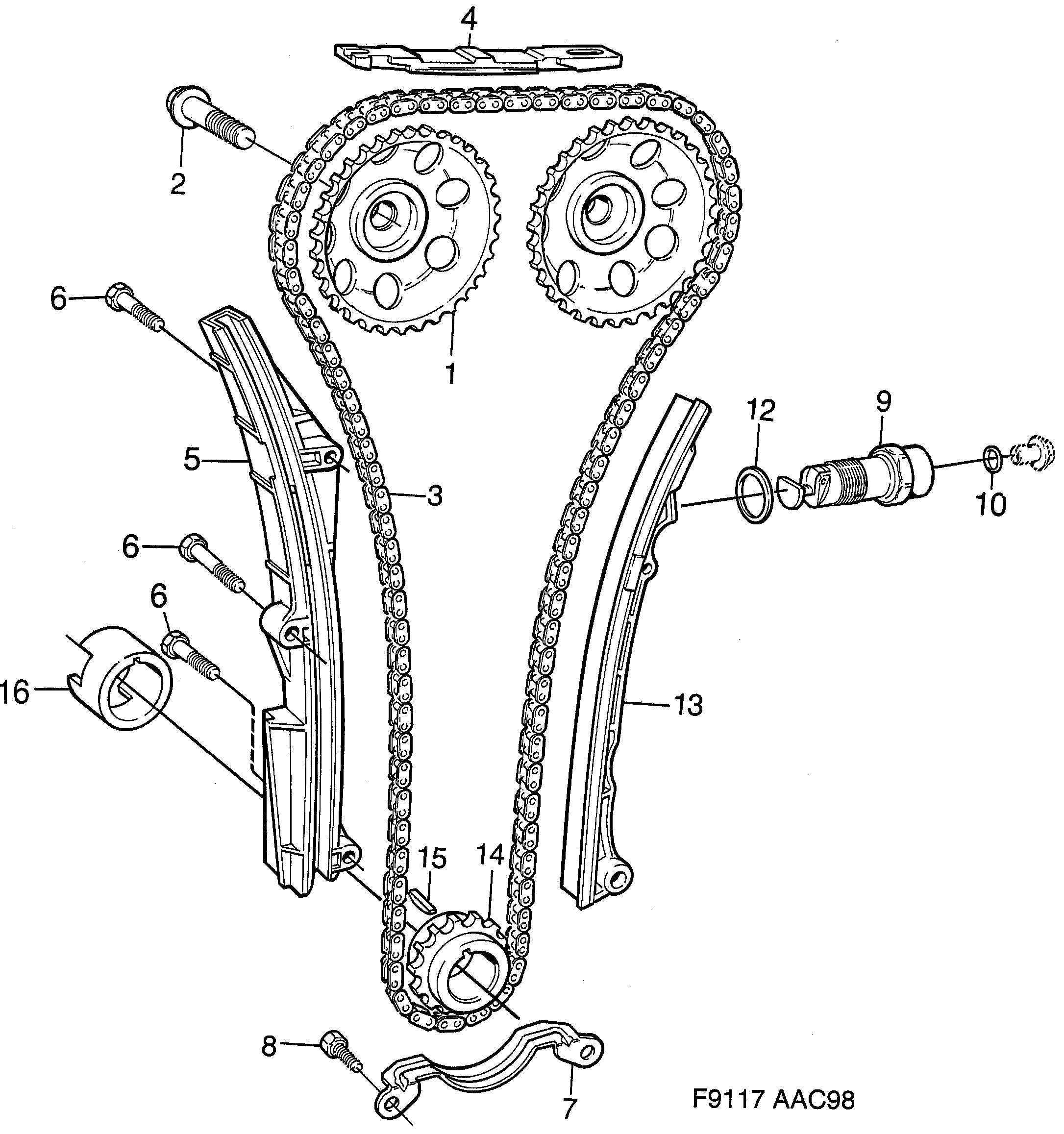 Saab 9-3 (9400) Transmission diagram