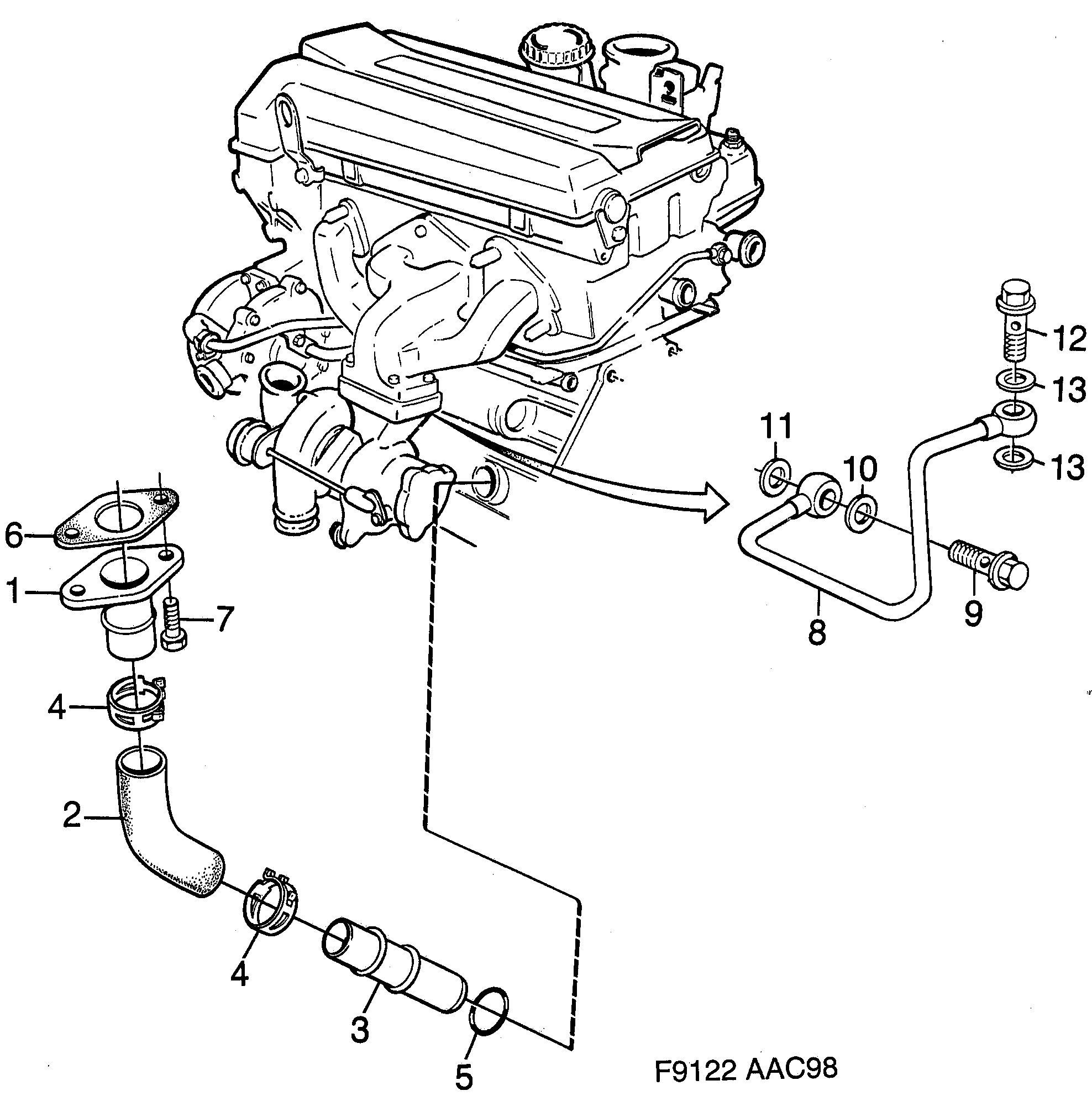 Saab 9-3 (9400) Oil pipe diagram