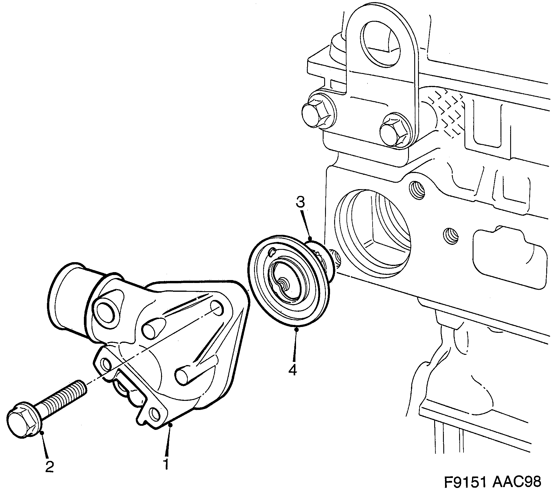 Saab 9-3 (9400) Thermostat diagram
