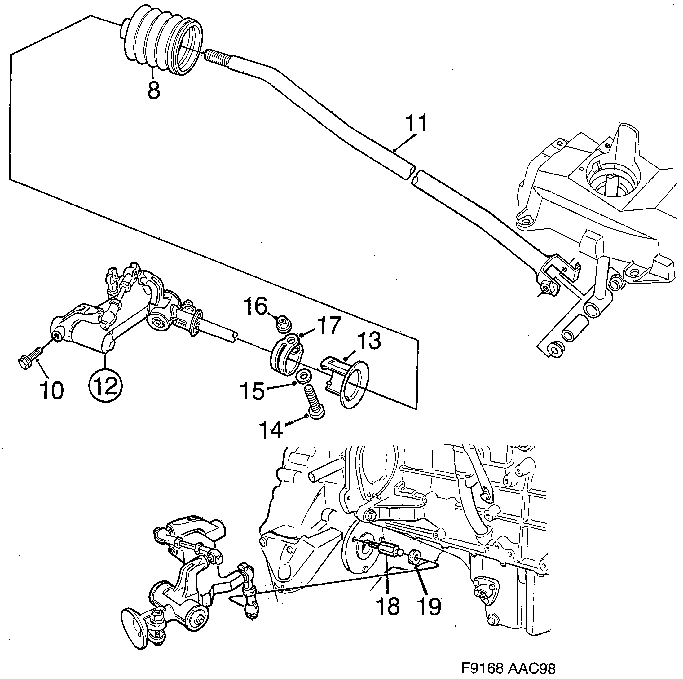 Saab 9-3 (9400) Gear rod diagram