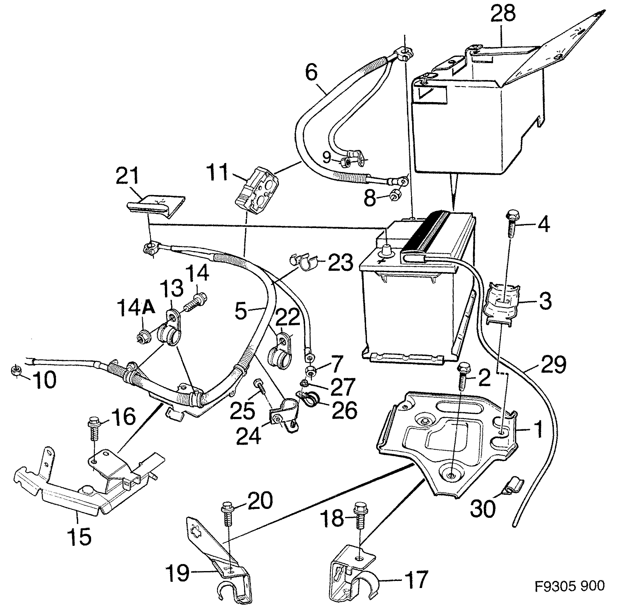 Saab 900 Battery diagram