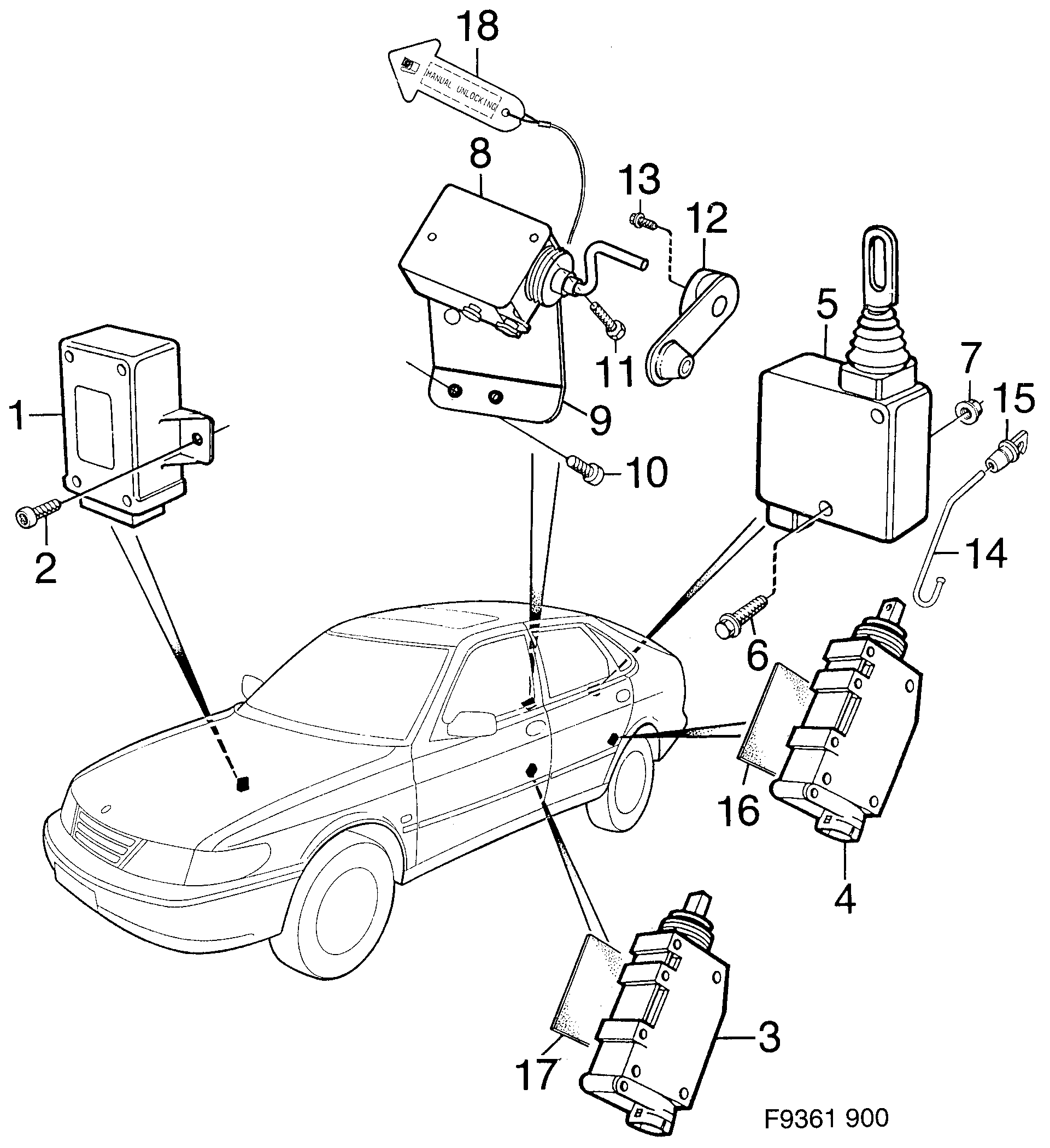 Saab 900 Central lock diagram