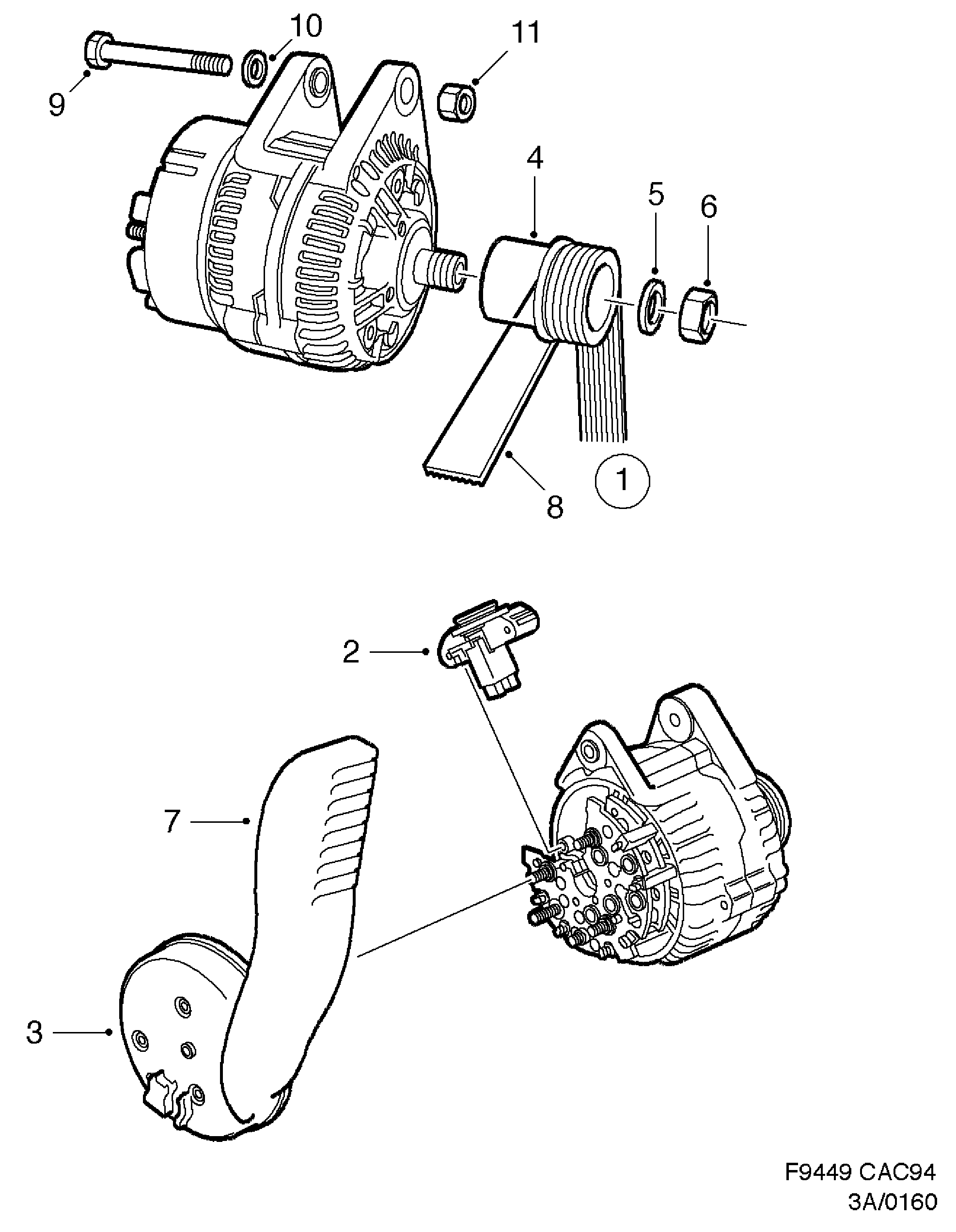 Saab 9-5 (9600) Generator diagram