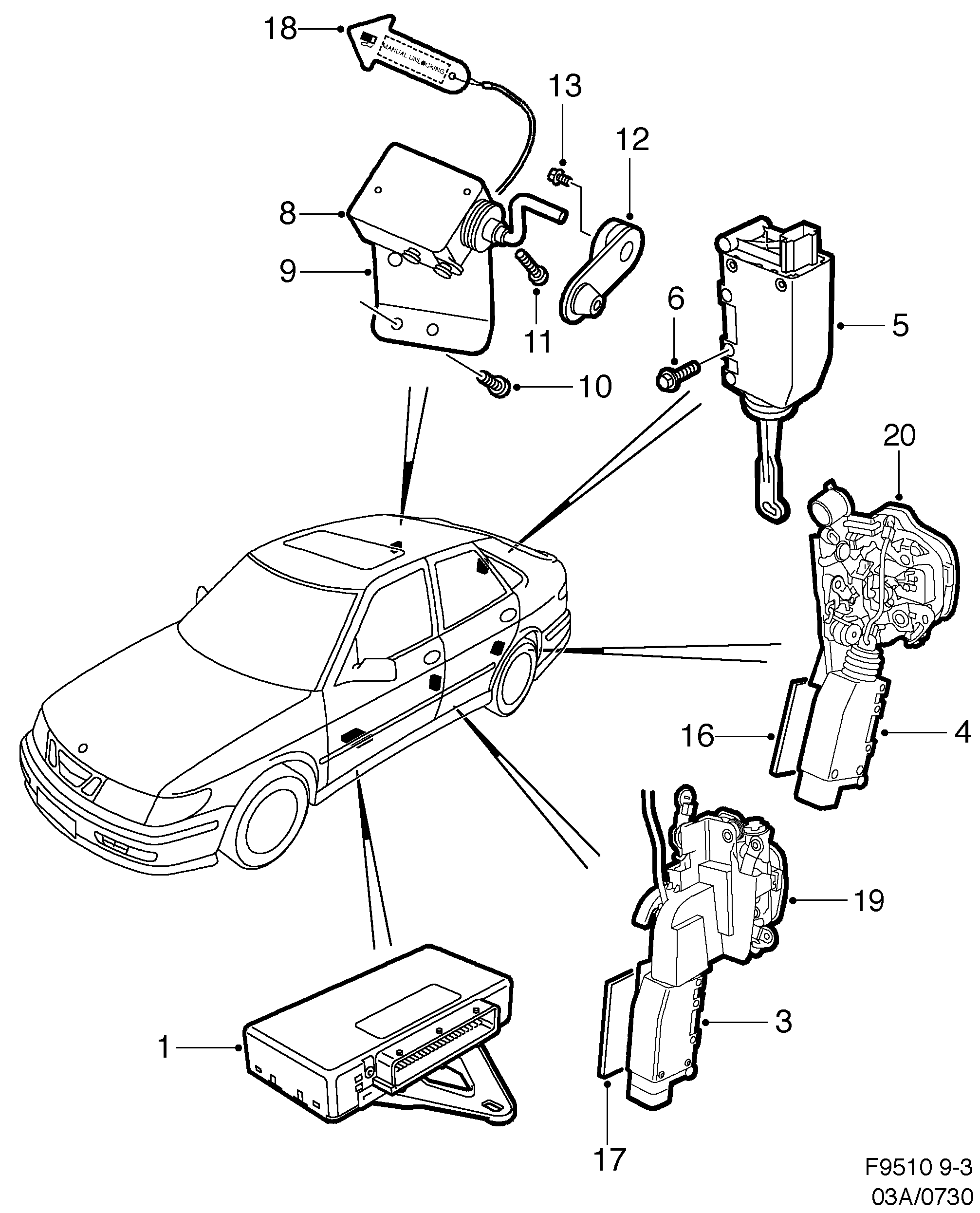 Saab 9-3 (9400) Central lock diagram