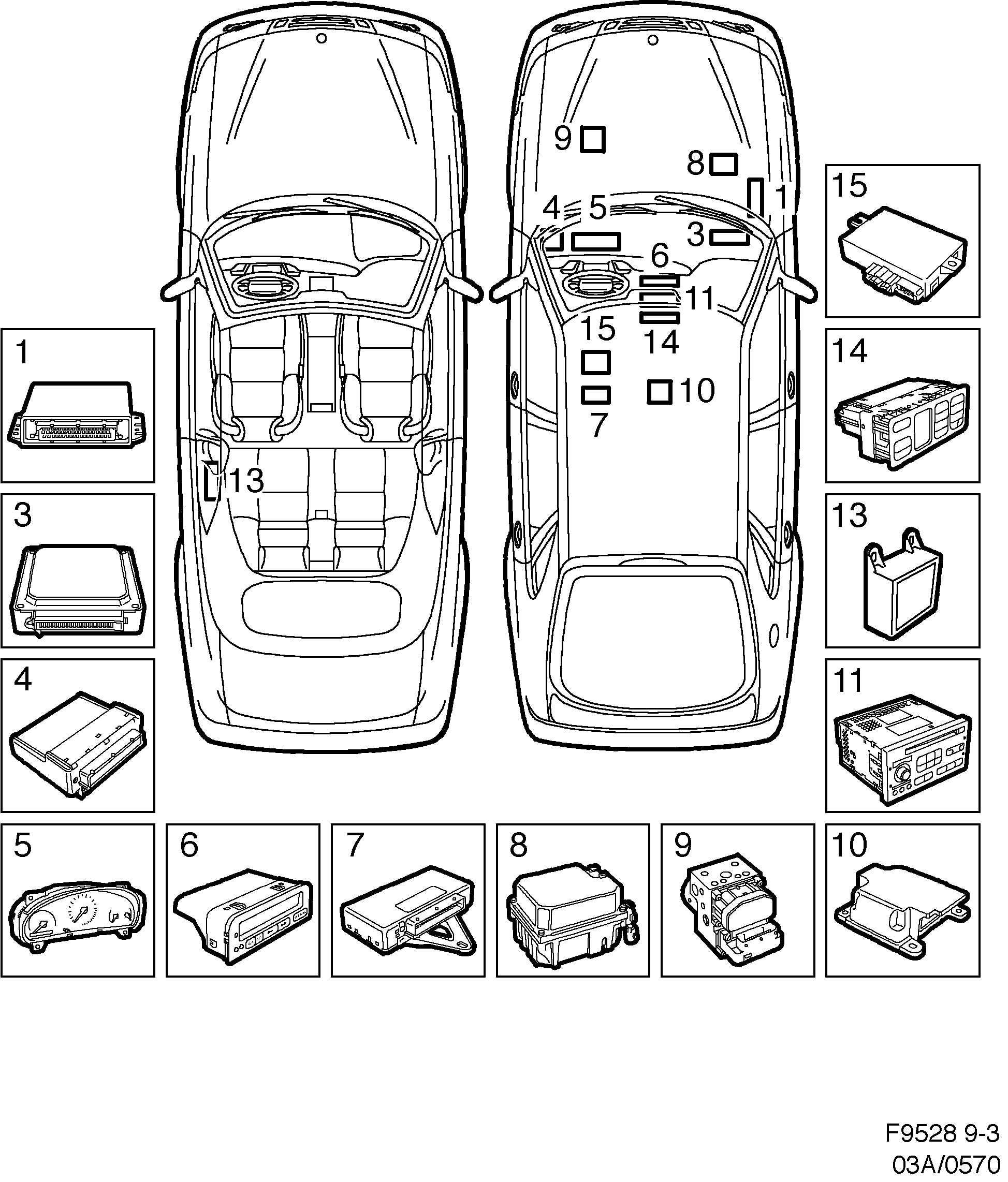Saab 9-3 (9400) Electronic units diagram
