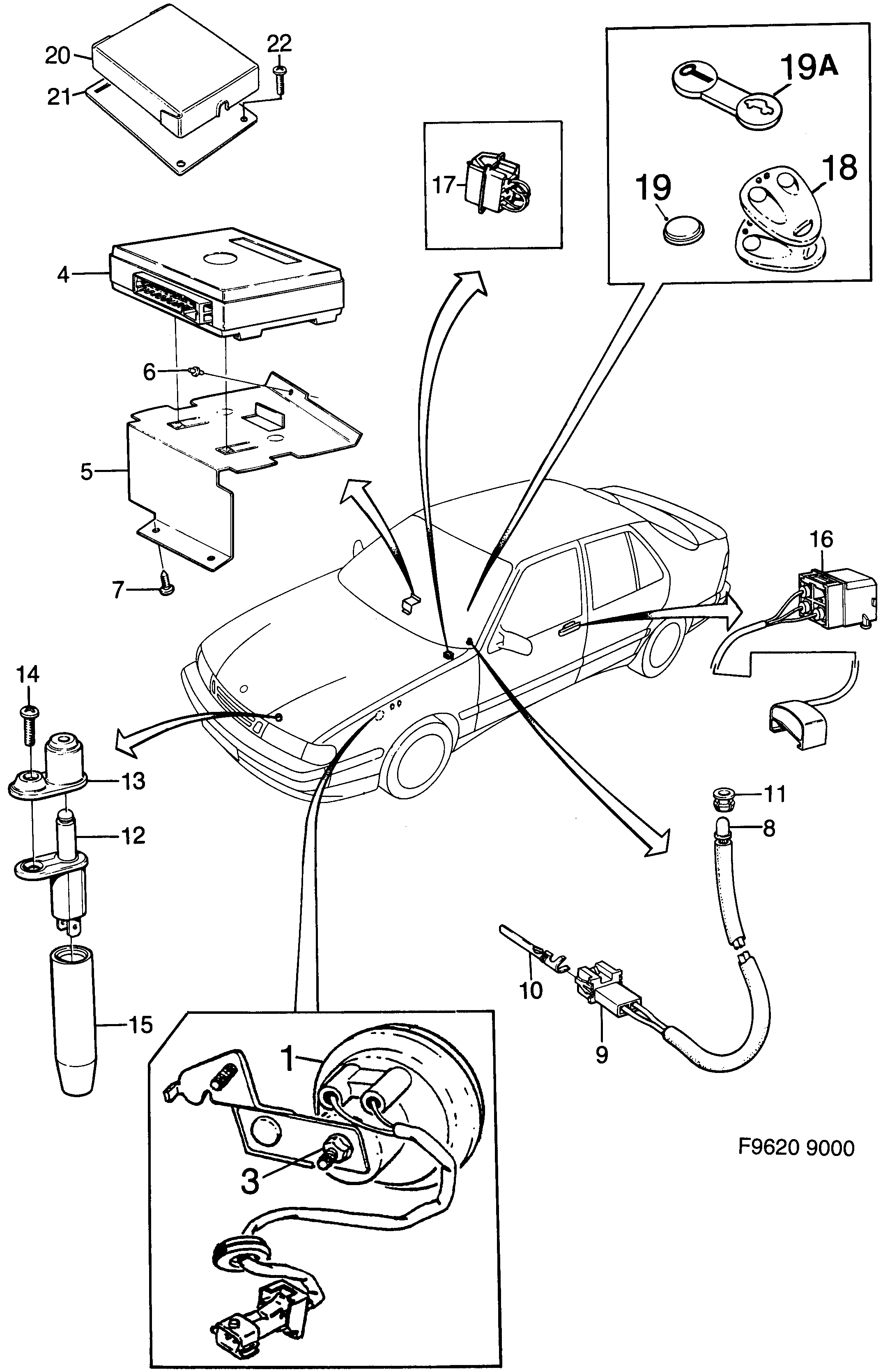 Saab 9000 Anti theft system diagram