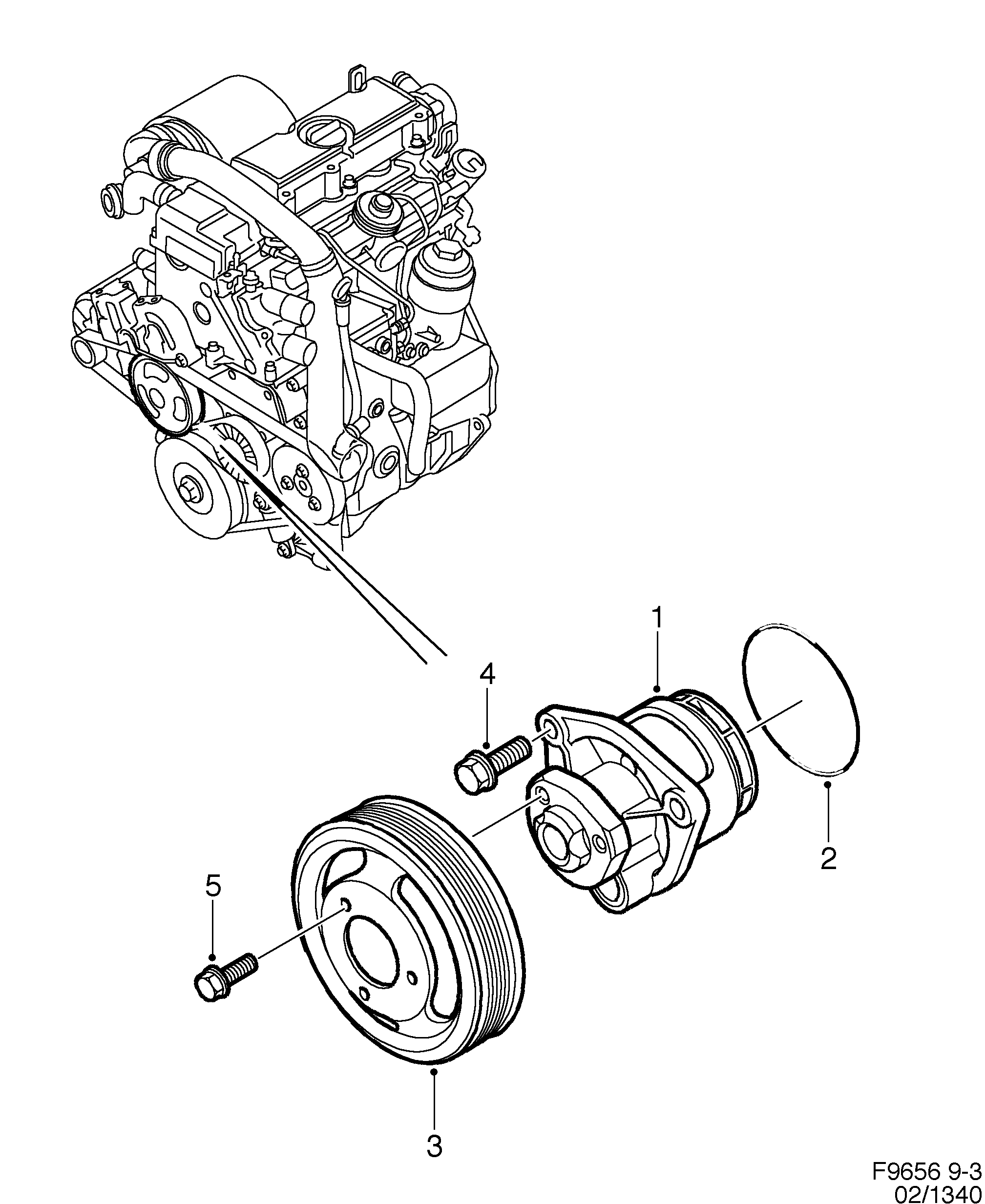 Saab 9-3 (9400) Coolant pump diagram