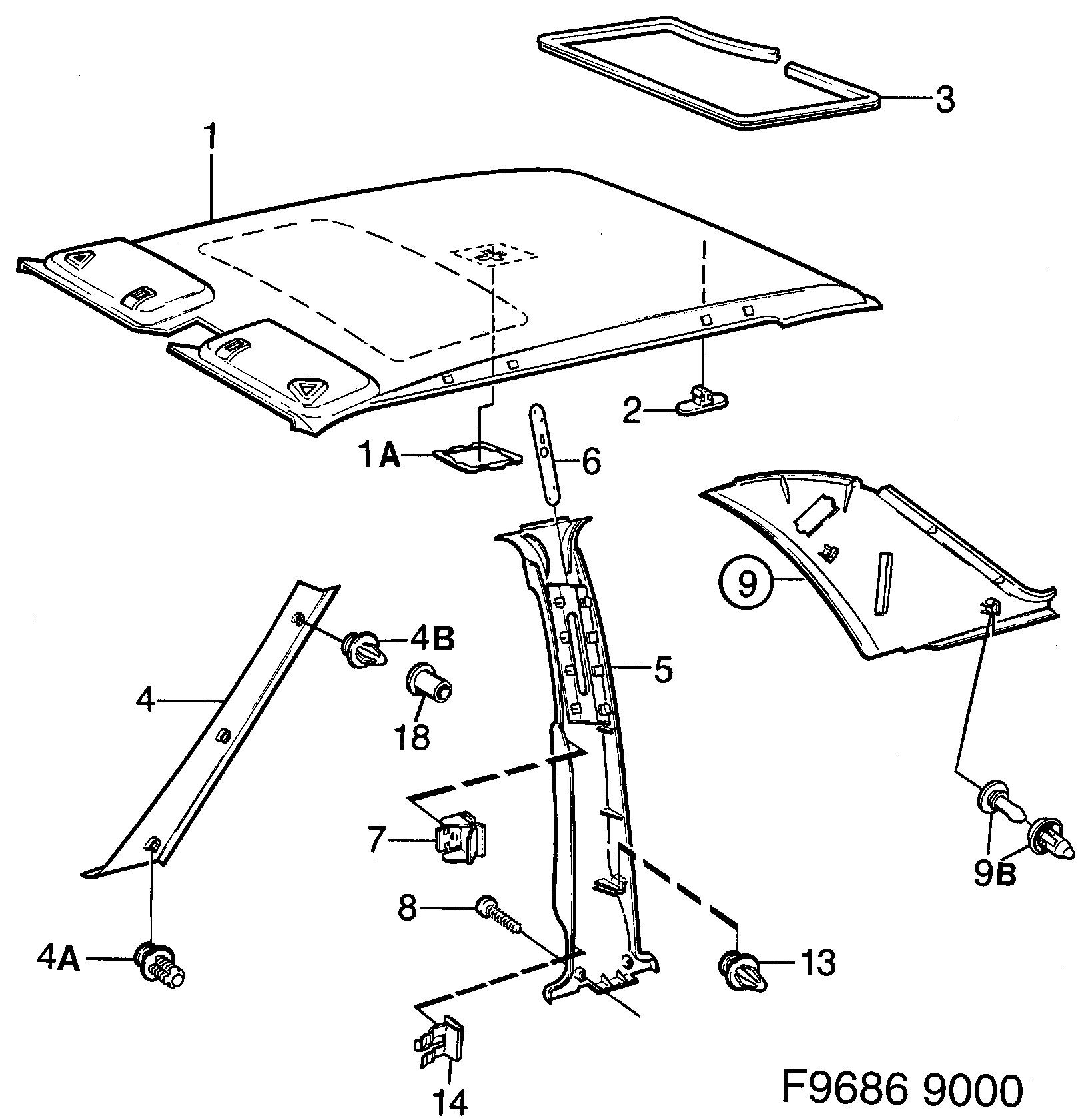 Saab 9000 Head- and pillar lining diagram