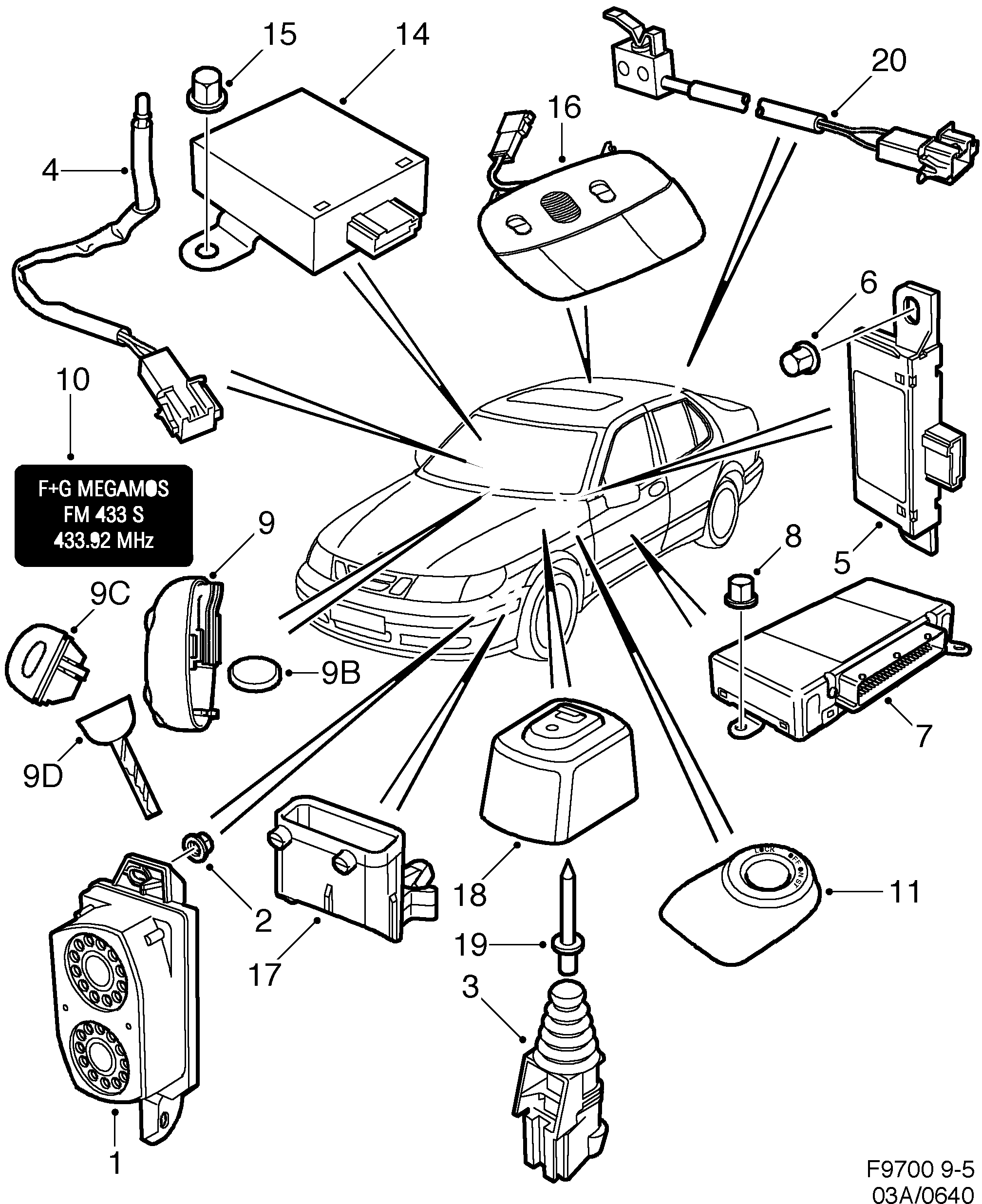 Saab 9-5 (9600) Anti theft system TWICE diagram