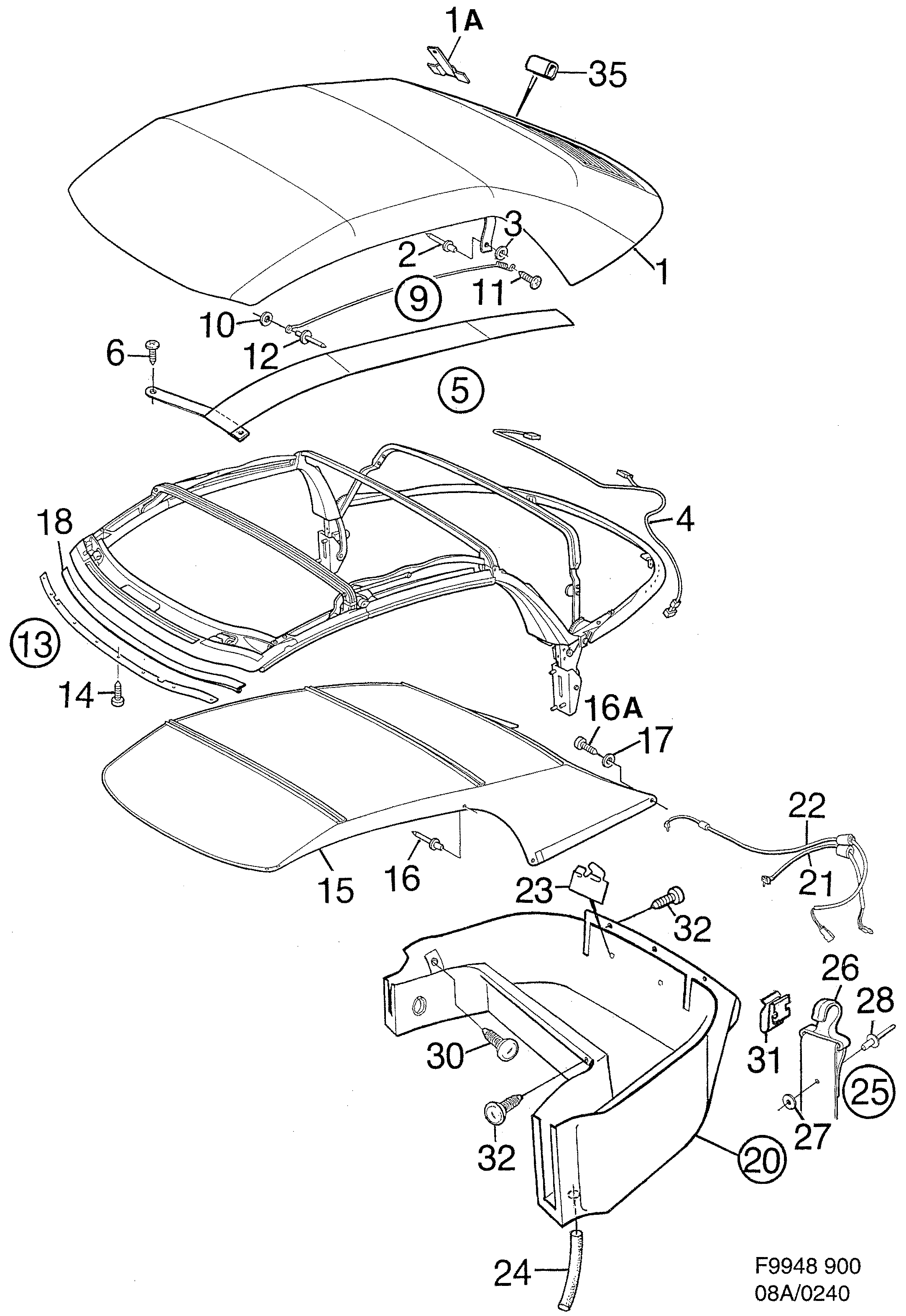 Saab 900 Top cloth diagram