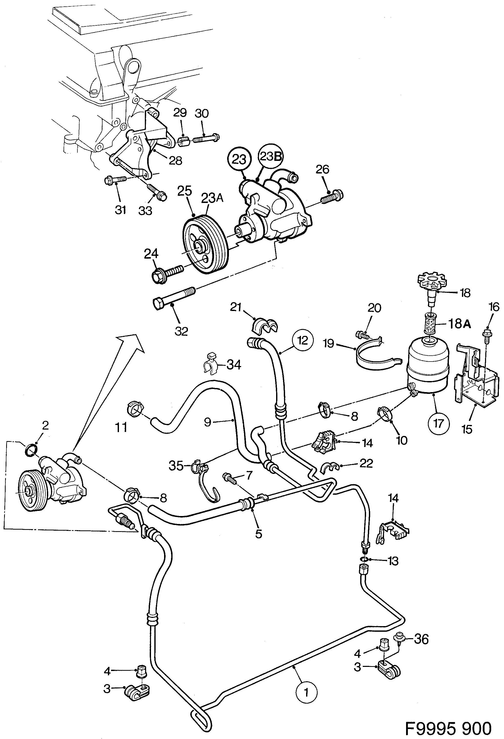 Saab 900 Pump, hydraulic oil hoses diagram